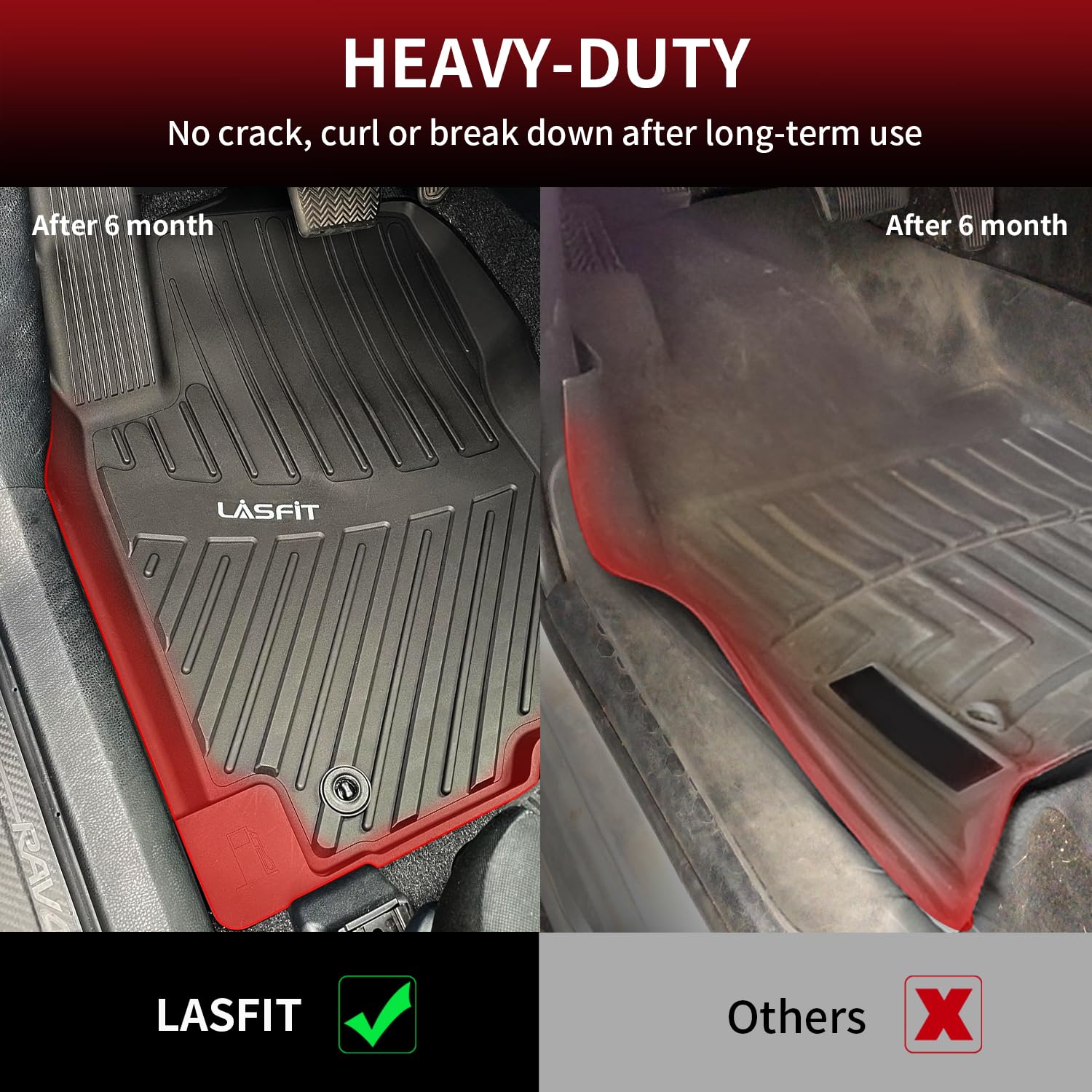 Lasfit Floor Mats For Toyota Rav4 | 2013-2018 (Not For Hybrid & Prime) All Weather Floor Liner For Rav 4 Tpe Custom Fit Car Mats