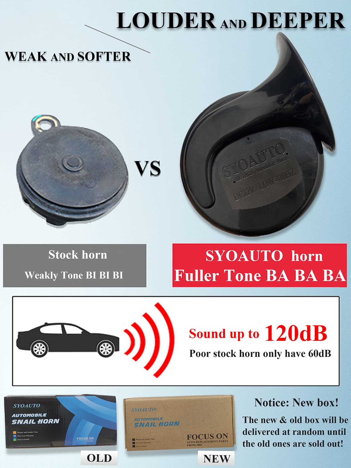 SYOAUTO Car Horn Kit - Waterproof High/Low Tone Electric Snail Horns, Loud Black ABS Replacement Horn