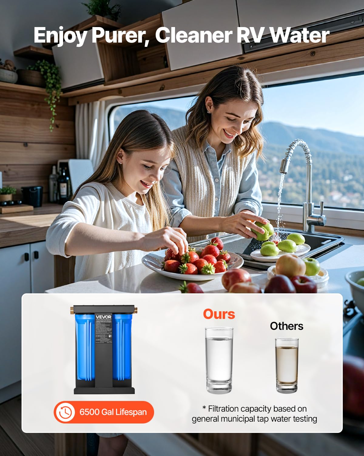 VEVOR RV Water Filter System, 2-Cartridge 2.5x10 in, Removes Chlorine & Odors, Model PRS-102-LL-FC for RVs, Camp