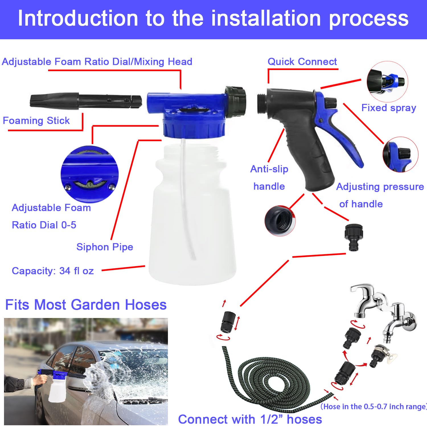 LIANXIN 37Pcs Car Wash Detailing Kit - Foam Gun, Brush, Towels, Tire Brush, Sponge, XXL-25, Sky Blue, Model QJB-25