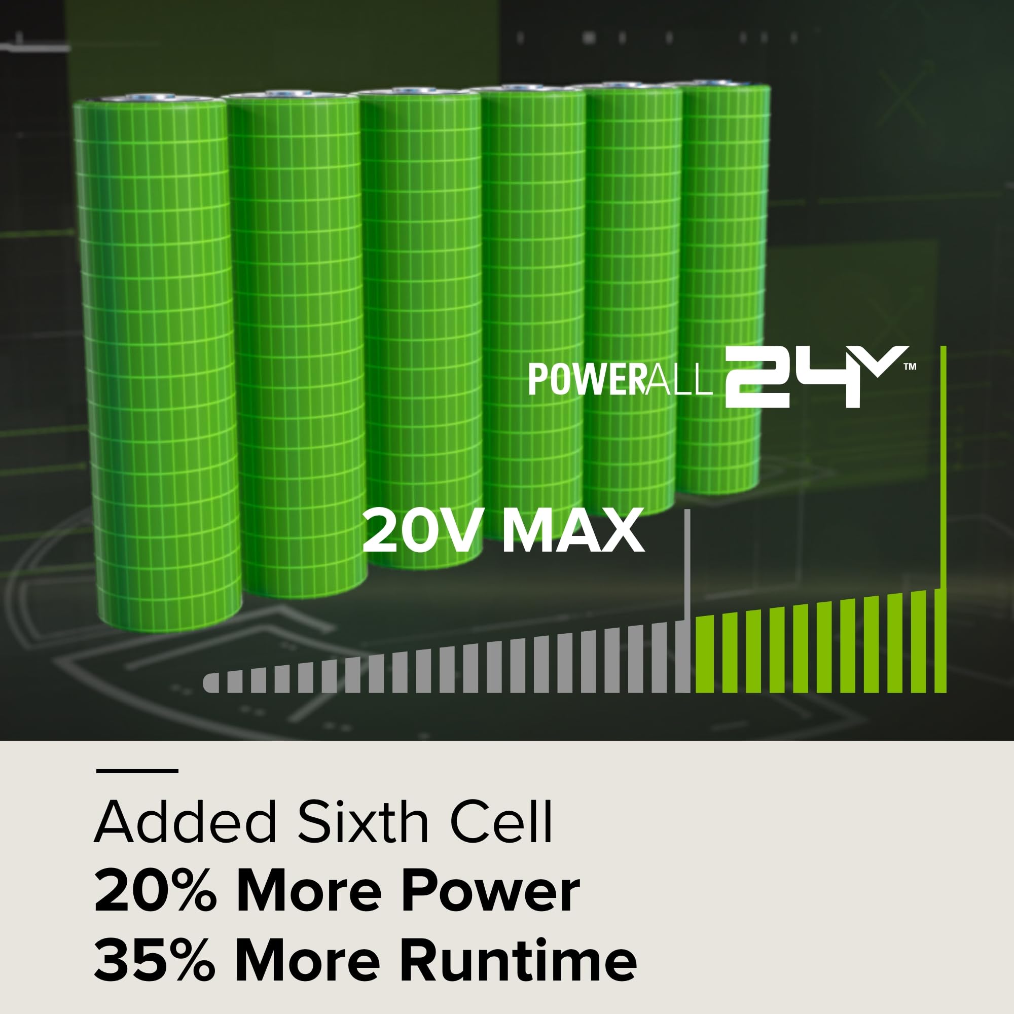 Greenworks 24V 5.0Ah Lithium-Ion Battery - High-Power with 35% Boost, Compatible with 150+ Tools, Black, Model LB24A050