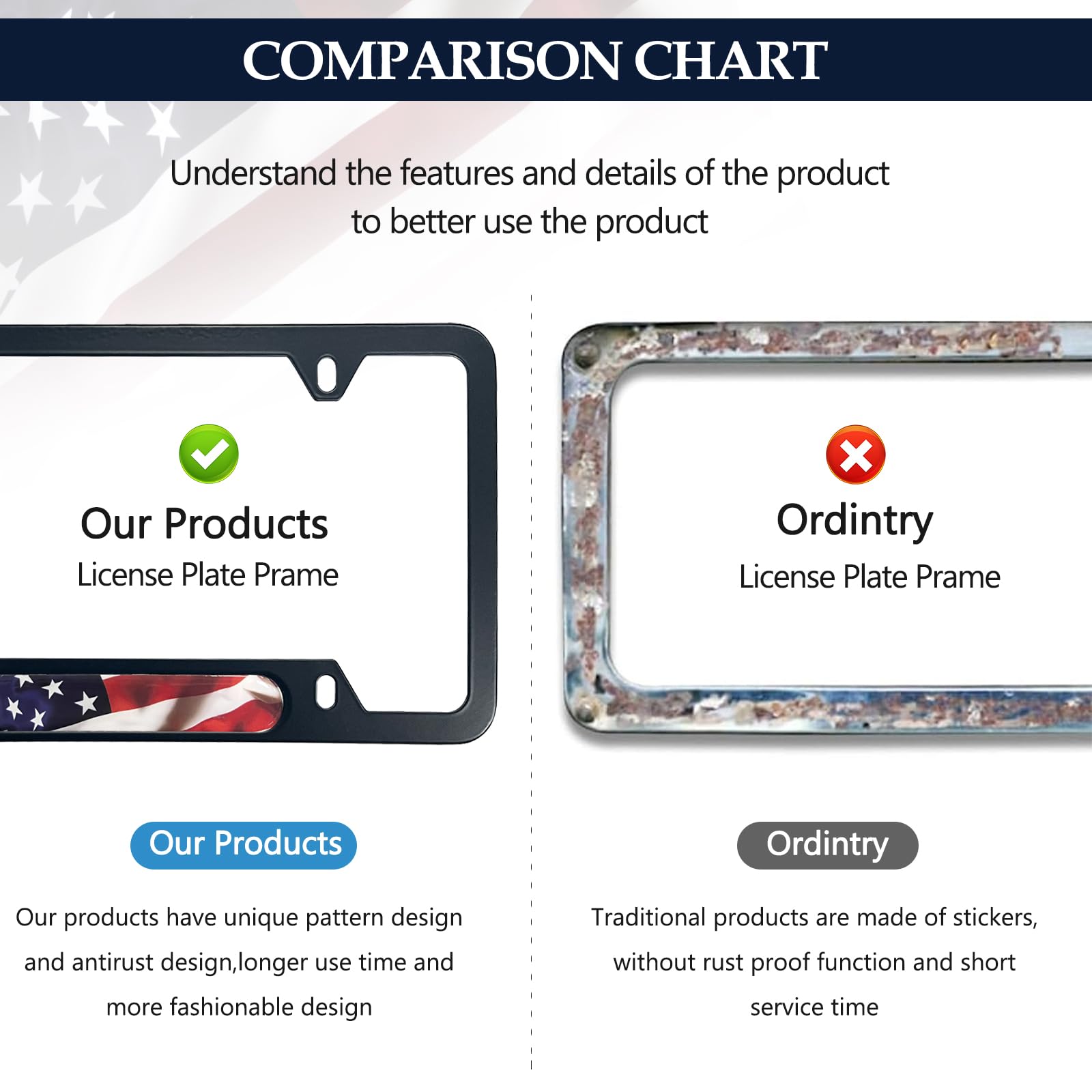 American Flag License Plate Frames - 2 Pack Patriotic Aluminum Metal Flying US Flag Car Tag Plate Frame Holder Covers with 4 Flu