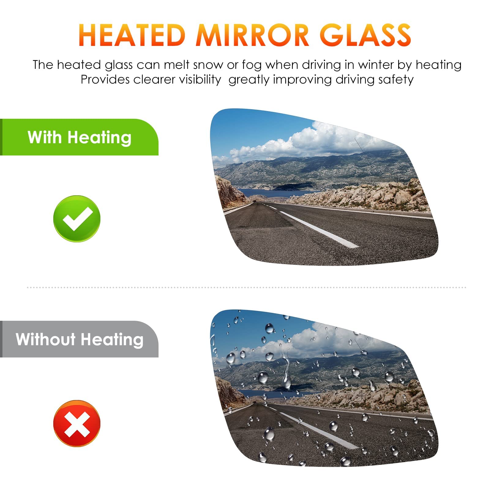 Right Passenger Side Mirror Glass Replacement For 2009-2019 Bmw M2-M7 Series, F20 F22 F30 F32 F34 F36 F80 228I 320I 328I 330I 33