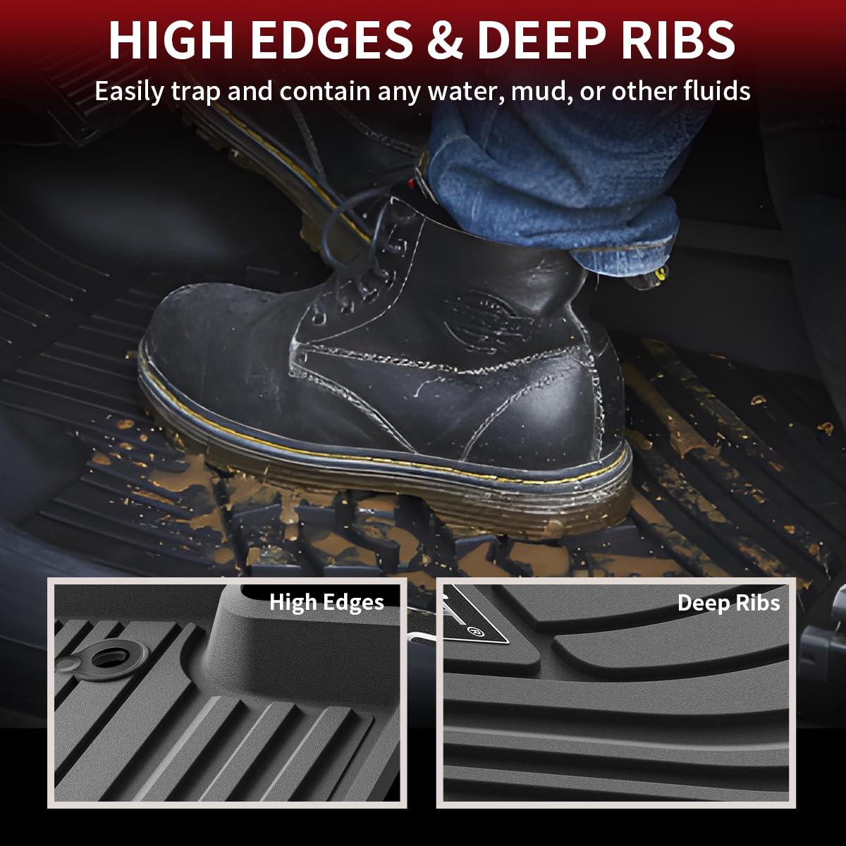 Lasfit Floor Mats For Toyota Highlander 2020-2025 8-Seat (Not For Hybrid) All Weather Tpe Custom Fit Floor Liner For Highlander