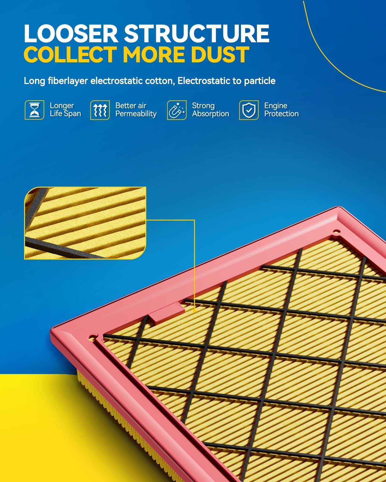 PHILTOP Engine air filter CA11494 Replacement for Cadillac ATS 2.0L 2013-2019, CTS 2.0L 2014-2019, ATS 2.5L 2013-2017, CTS 3.6L