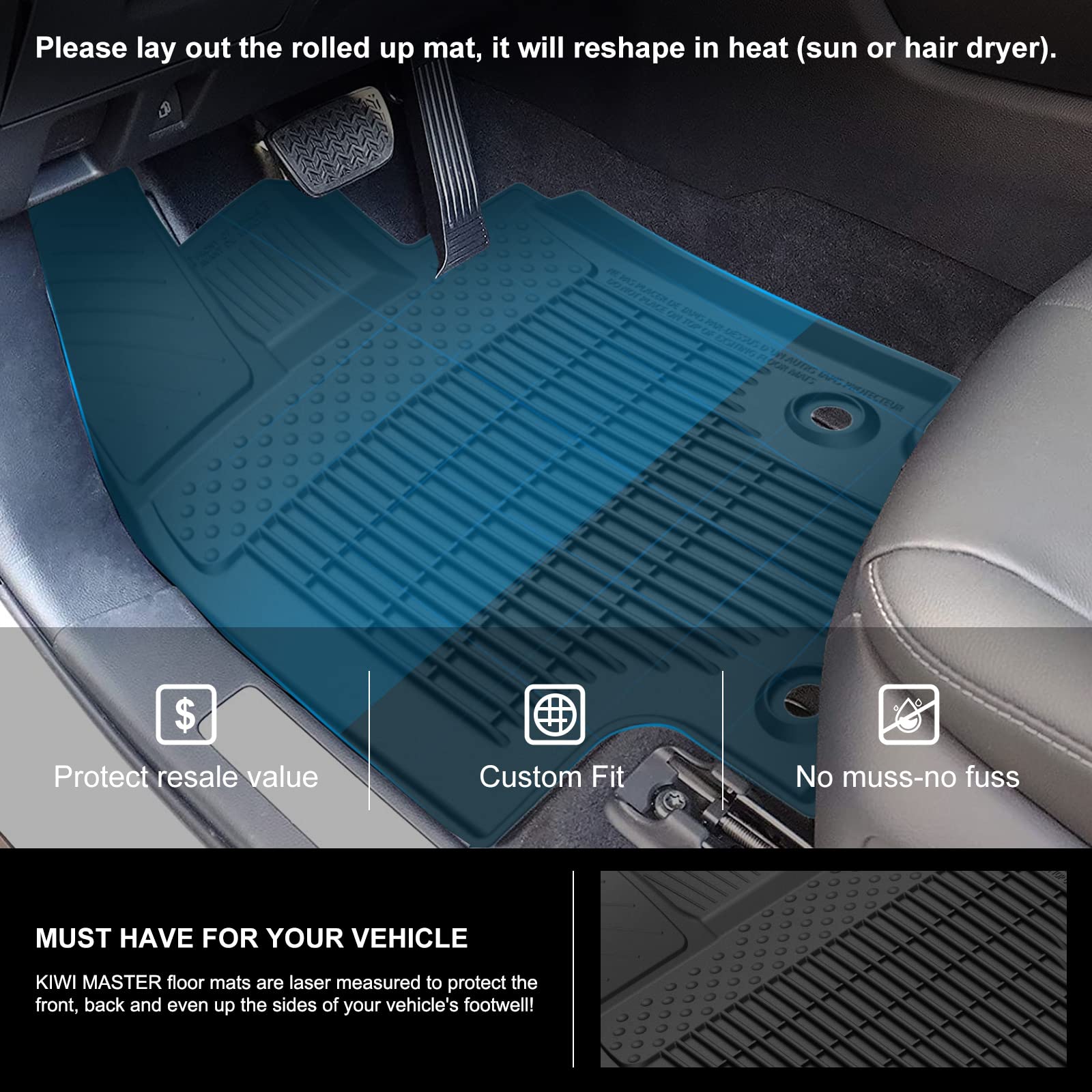 Kiwi Master Floor Mats For 2020-2025 Toyota Highlander Accessories All Weather Mat Custom Fit Liners Front & Rear 2 Row Seat Tpe