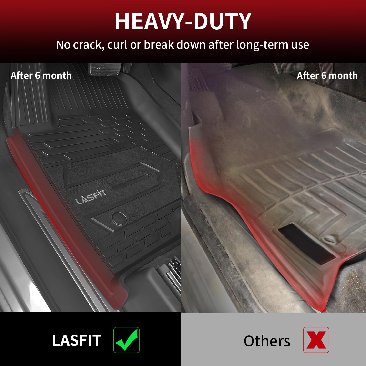 Lasfit Front Floor Mats For Chevrolet Silverado/Gmc Sierra 1500 2019-2025 Crew Cab/Double Cab, Slv/Sra 2500Hd 3500Hd 2020-2025 C