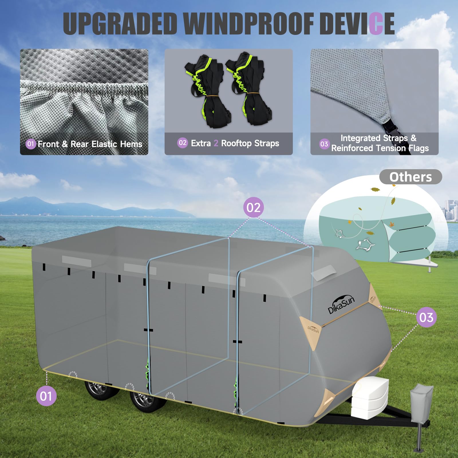DikaSun Travel Trailer RV Cover, 14-16 FT, 7 Layers Waterproof, Heavy Duty for Winter, DK1 - Fits RV Trailer, Includes Tongue Jack & Gutter Covers