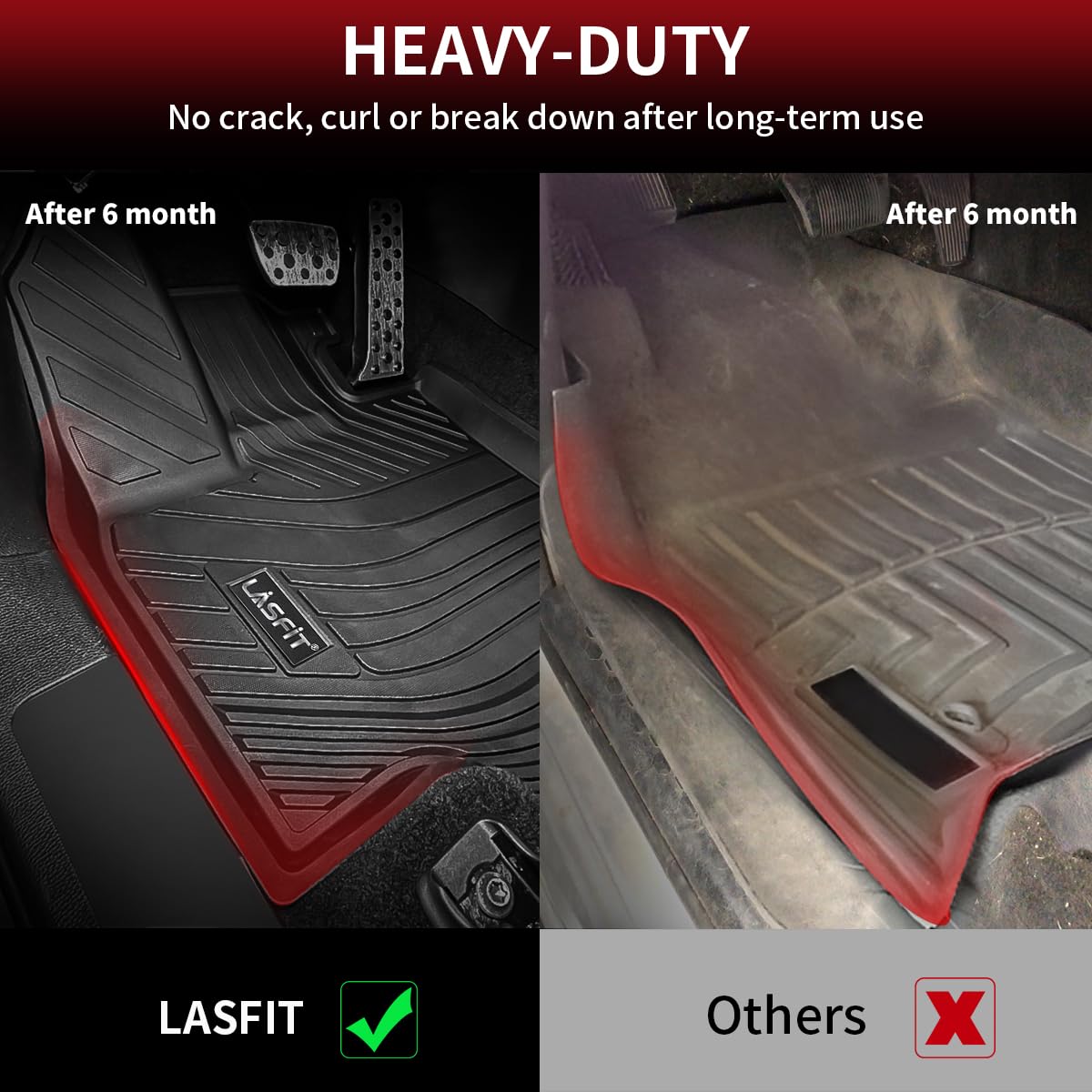 Lasfit Floor Mats For Toyota Highlander 2020-2025 8-Seat (Not For Hybrid) All Weather Tpe Custom Fit Floor Liner For Highlander