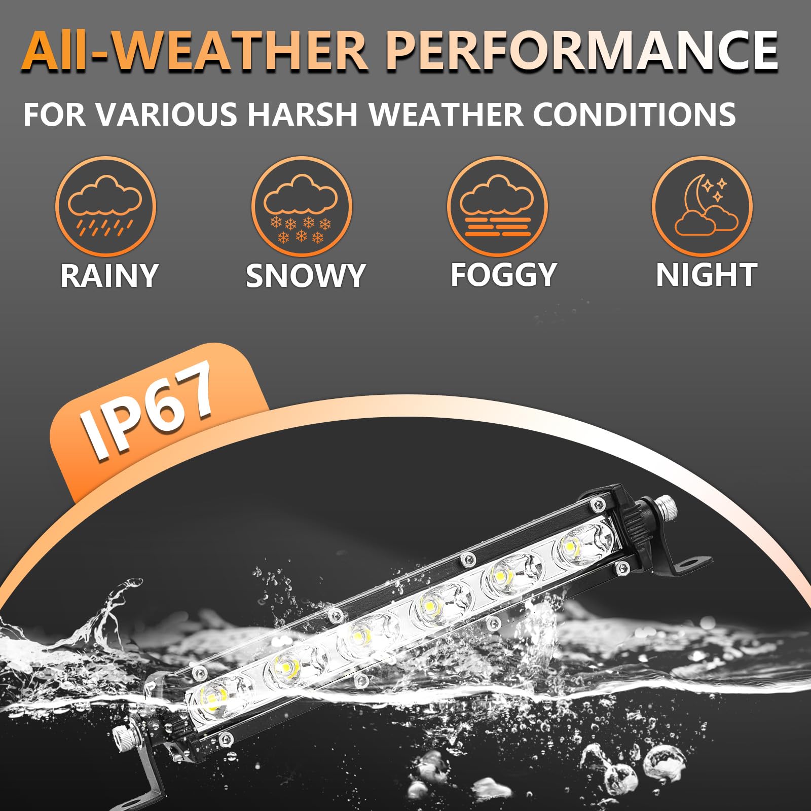 LIGHTBOSS 7 Inch Slim LED Light Bar, 60W 6000lm, Waterproof, Aluminum, 12V-60V, for Truck, ATV, UTV, Jeep, Boat
