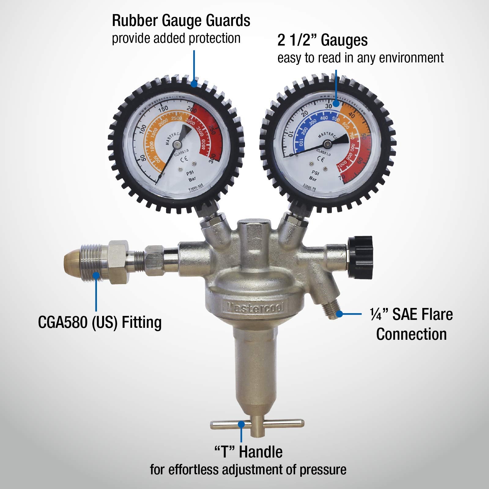 Mastercool Automotive Pressure Testing Kit | Nitrogen Regulator, R134a Coupler, Stainless Steel | Professional Grade | Black