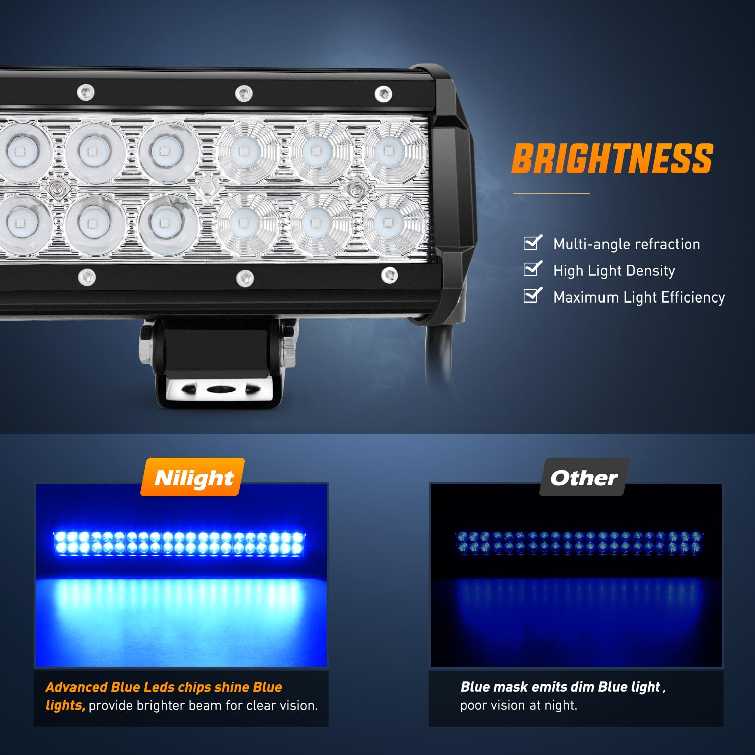 Nilight Led Light Bar 20 Inch 126W Spot Flood Combo Blue Beam Off Road Lamp Fishing Hunting Emergency Deck Work Lighting For Tru