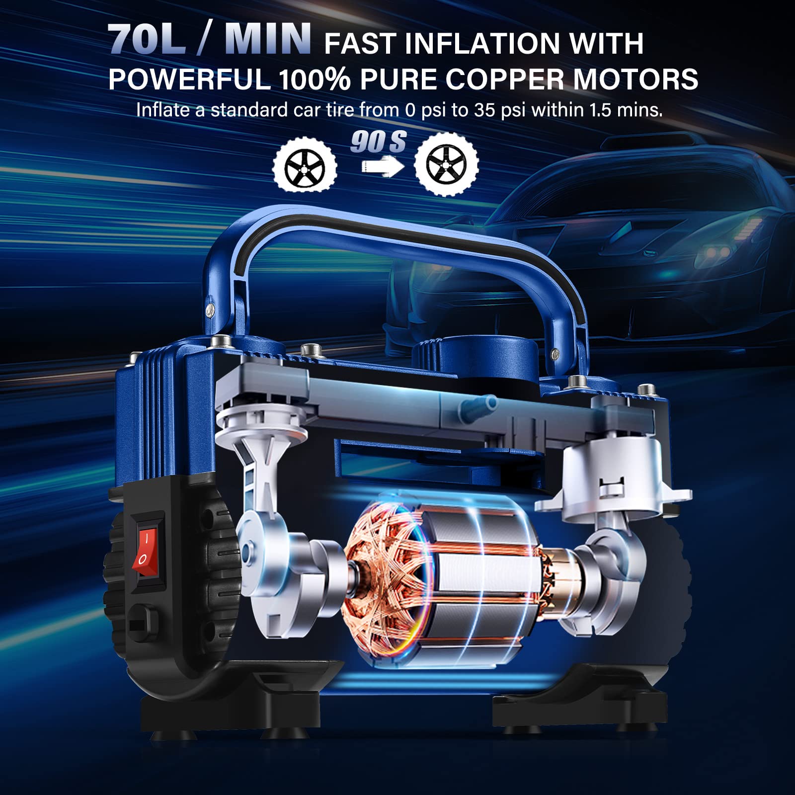 GSPSCN Blue Tire Inflator DC 12V Air Compressor Pump 150PSI, Heavy Duty Double Cylinders with Portable Bag for Cars, Trucks, RVs
