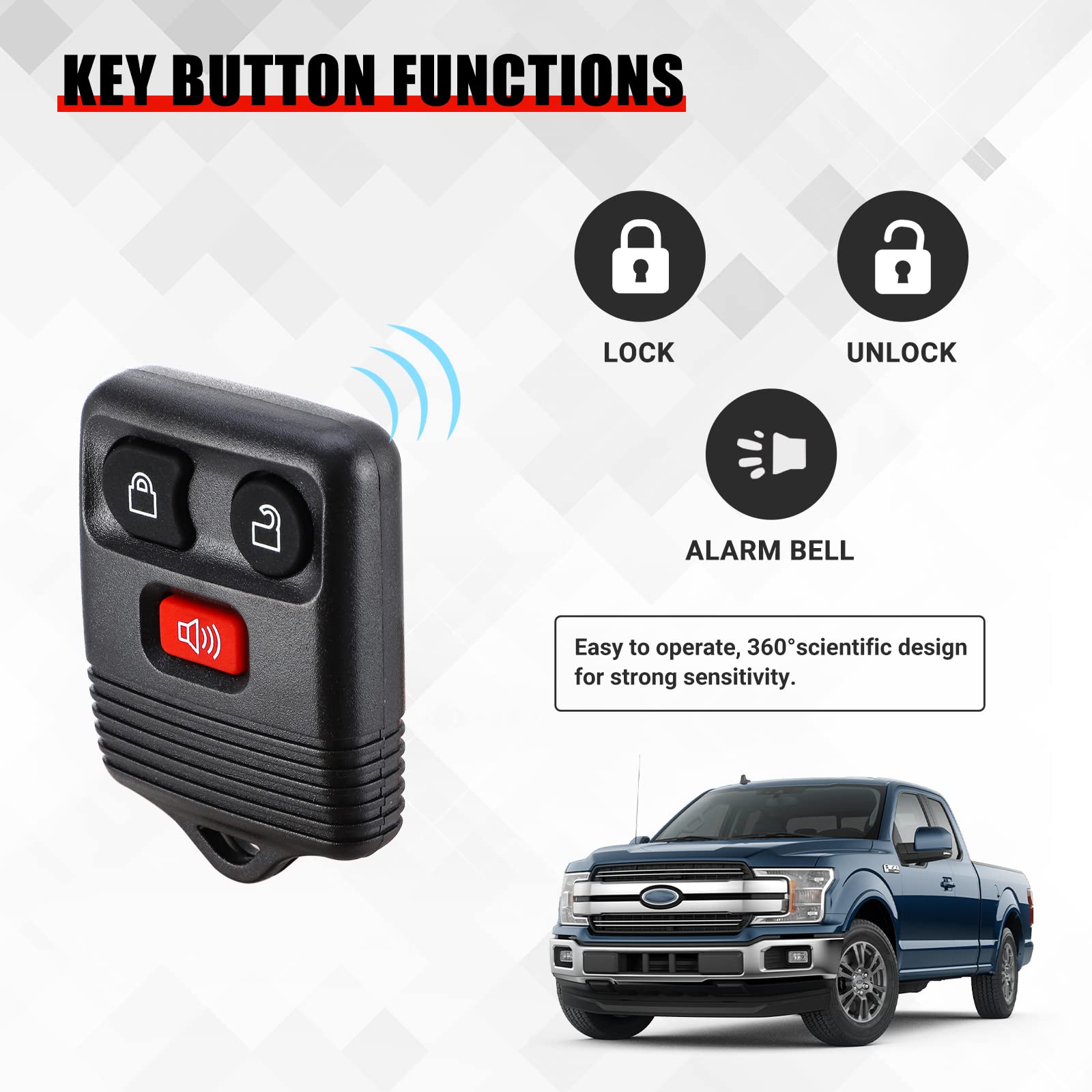 big-autoparts 2 Replacement Keyless Entry Remote Key Fob Clicker Transmitter for Ford 1998-2016 F-150 F-250 F-350, Mazda, Mercur