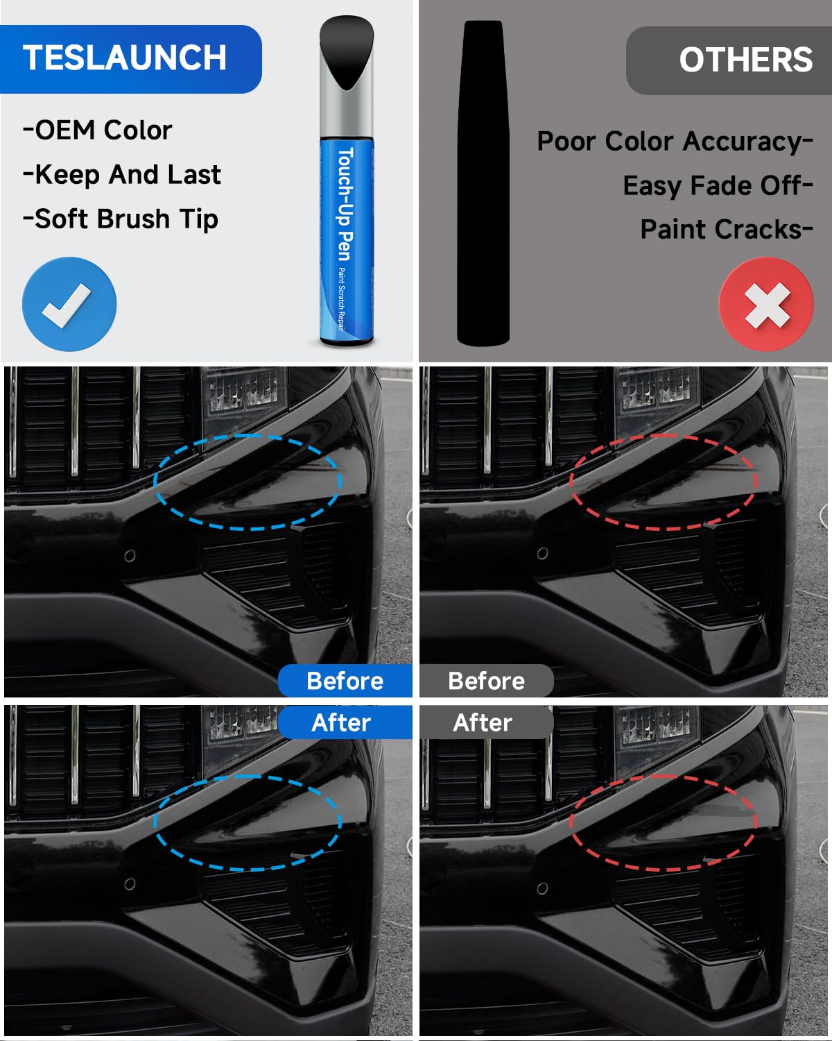 RSACET R4R Currant Red Touch Up Paint Compatible with Kia Exact Match Touch Up Paint Car Scratch Repair