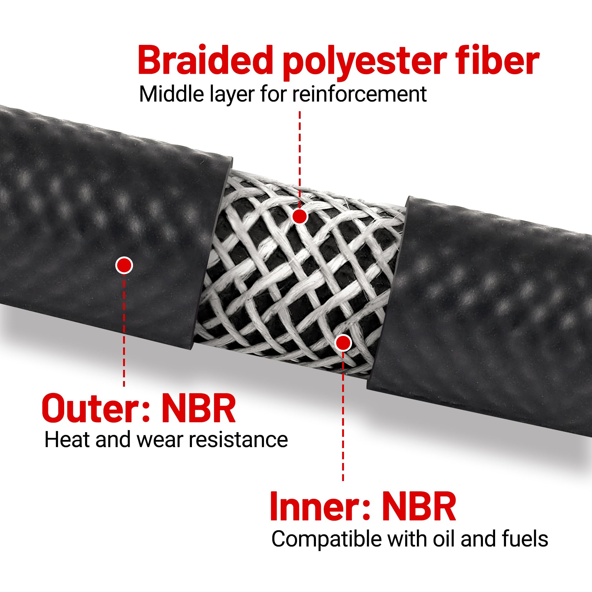 Evil Energy 3/4 Fuel Hose Line Push Lock Nbr Rubber Sae 30R7 10Ft 200Psi
