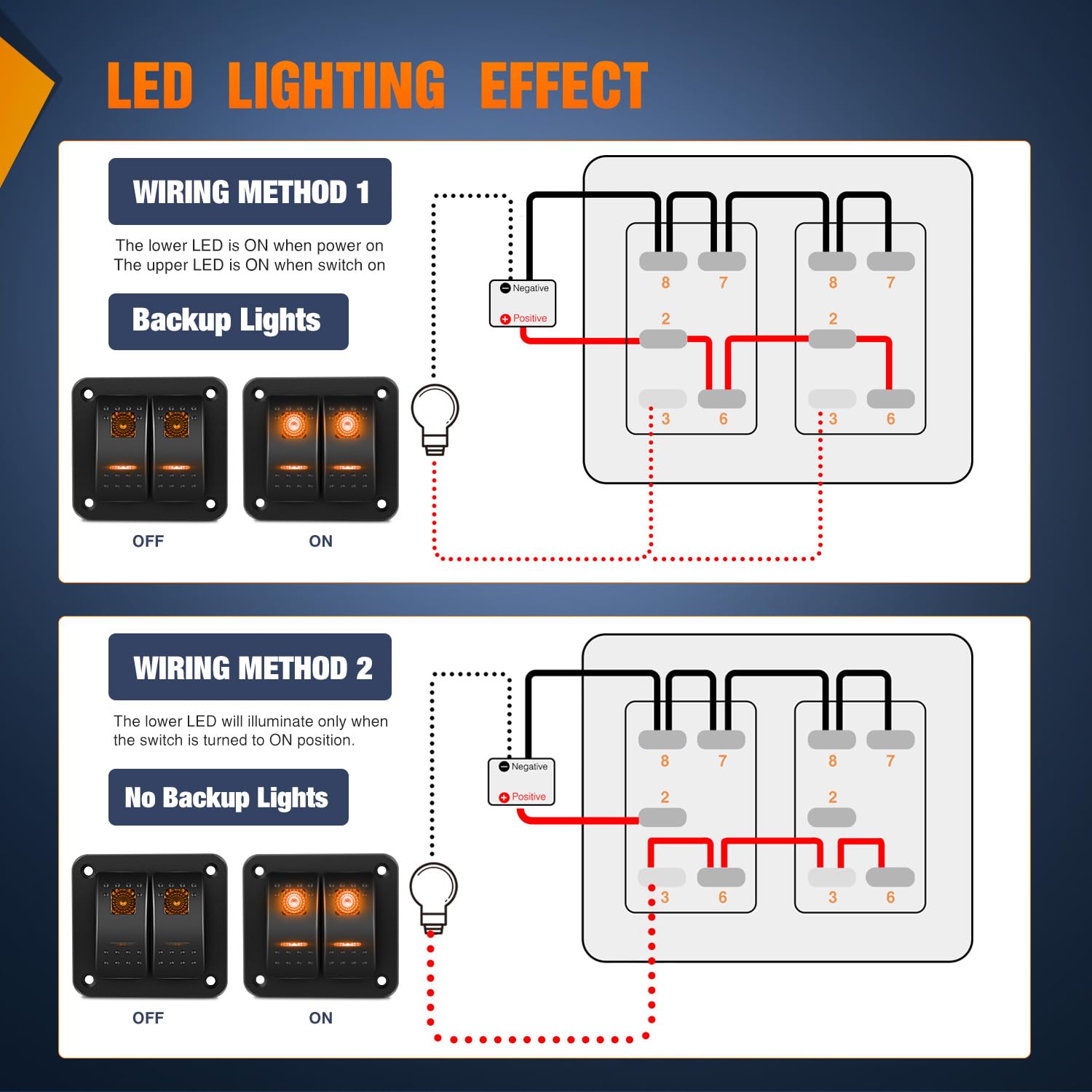 Nilight 8 Gang Rocker Switch Panel With Orange Led Light 5 Pin On Off Pre-Wired Rocker Switch Aluminum Panel Toggle Switch Panel
