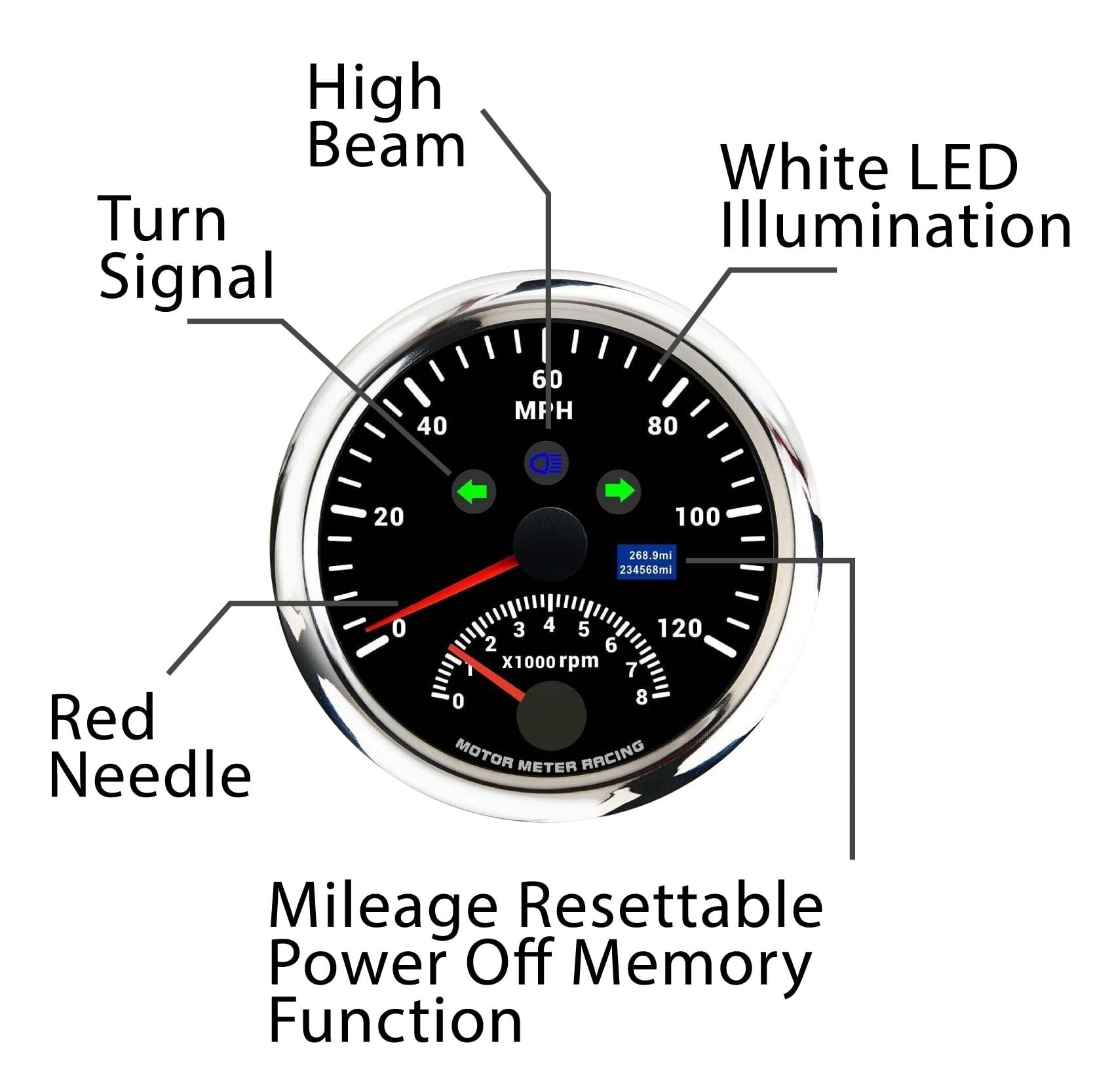 Motor Meter Racing W Pro 85Mm 3-3/8'' 2 In 1 Gps Speedometer Tachometer Digital Odometer Mileage & Trip Meter With Turn Signal H