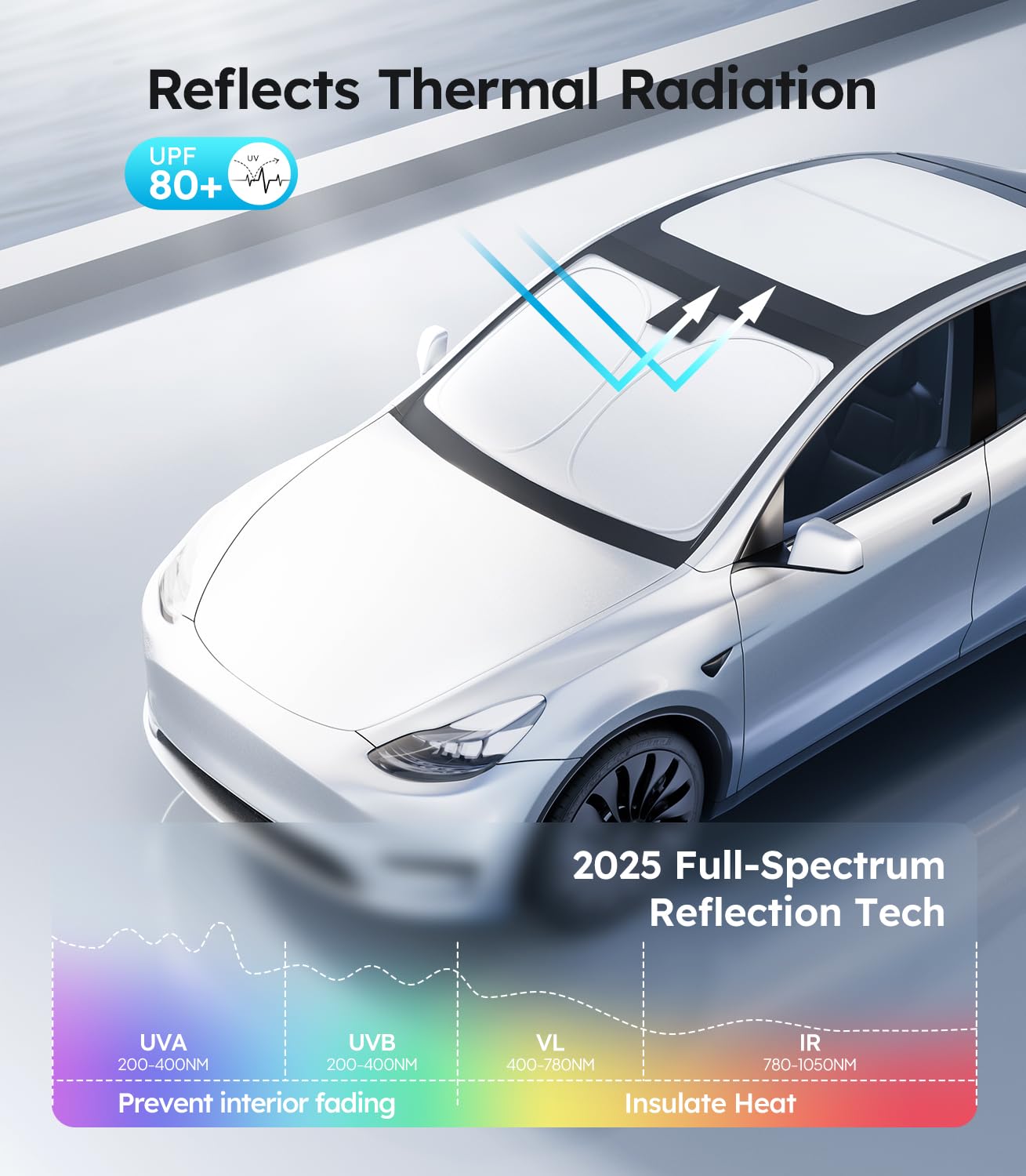 Wigoo Windshield Sunshade for Tesla Model Y (2016-2026) - 100% Sun Blockage, 5-Layer Silver Coating, Foldable with Storage Bag, Black