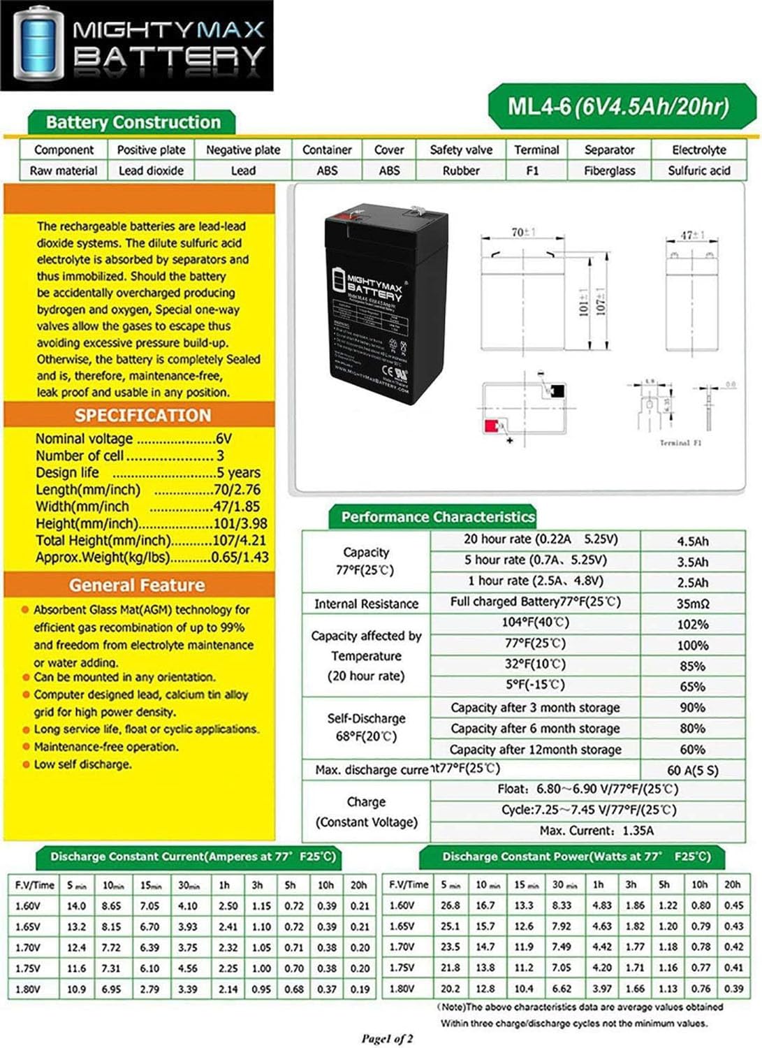 Mighty Max Battery 6V 4.5Ah Battery Replaces Power Wheels Harley Rocker - P5065 (2 Pack)