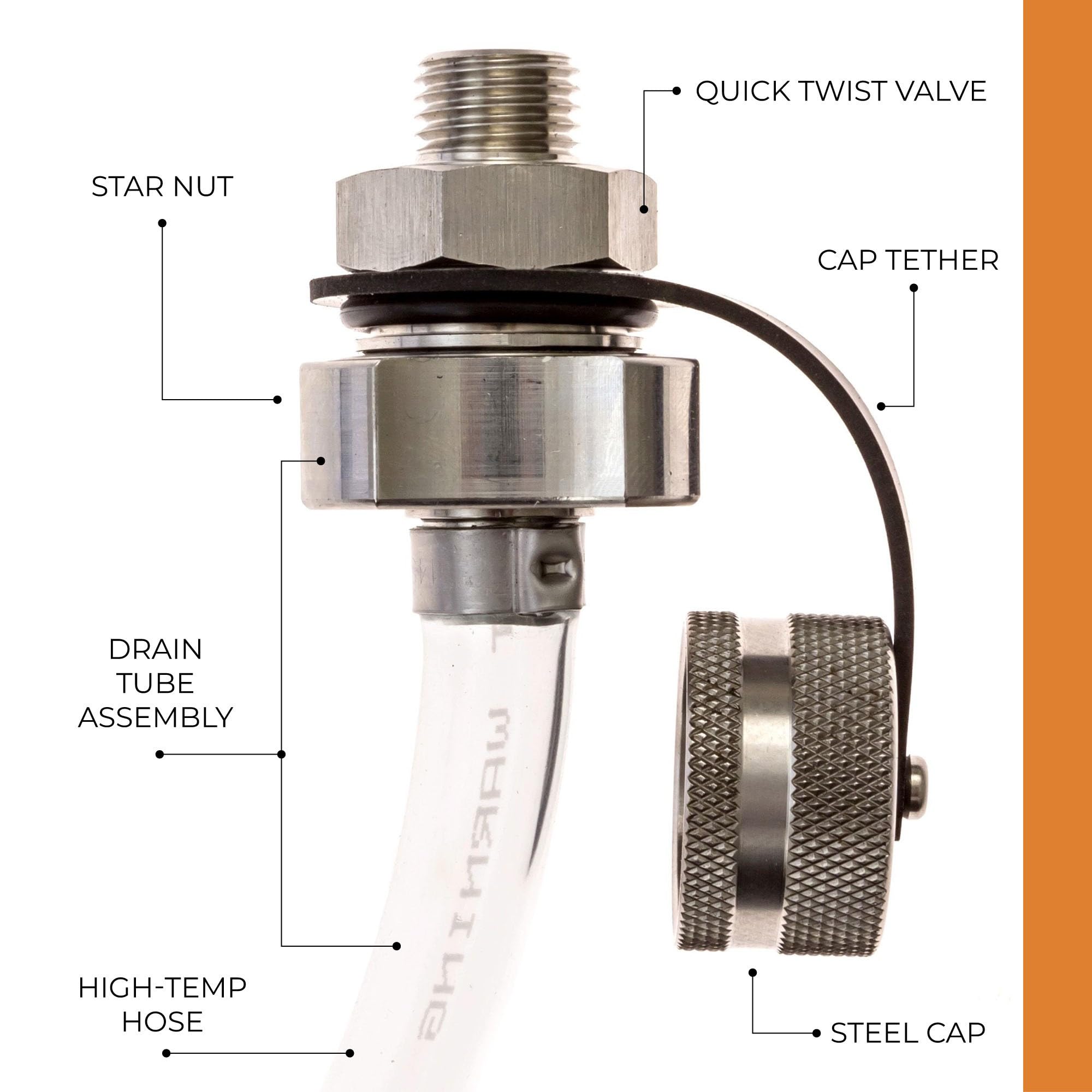 ValvoMax Oil Drain Valve - Quick Twist M14-1.50 Stainless Steel Plug - No Tools, No Mess, DIY Oil Changes at Home