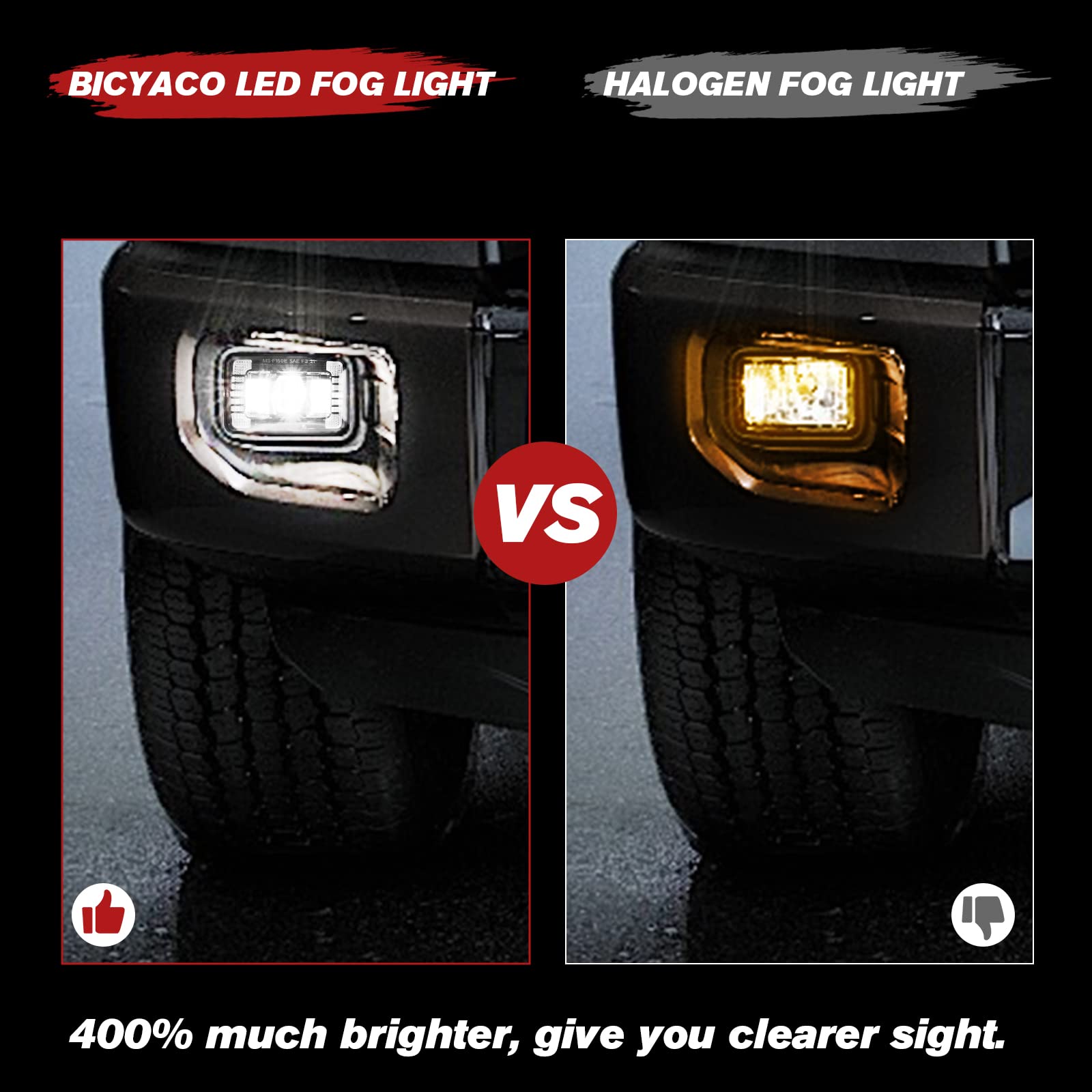 BICYACO 4 Inch LED Fog Lights with DRL, Waterproof Polycarbonate, Compatible with 2015-2020 Ford F150, Black