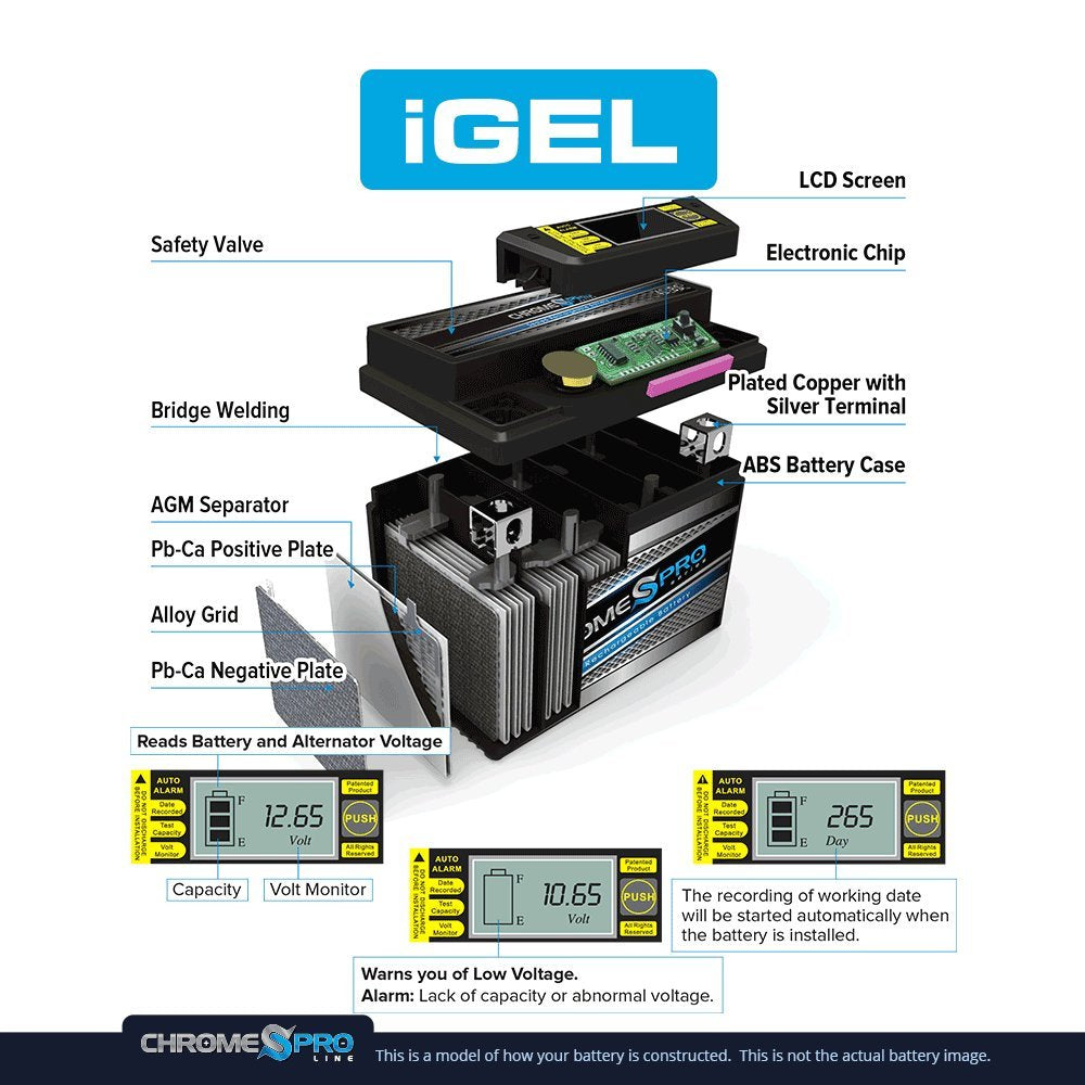 Chrome S Pro Powersport AGM Battery Replacement YTX12-BS iGel 12V 11Ah for ATV, Motorcycle, Jet Skis, Scooter, UTV
