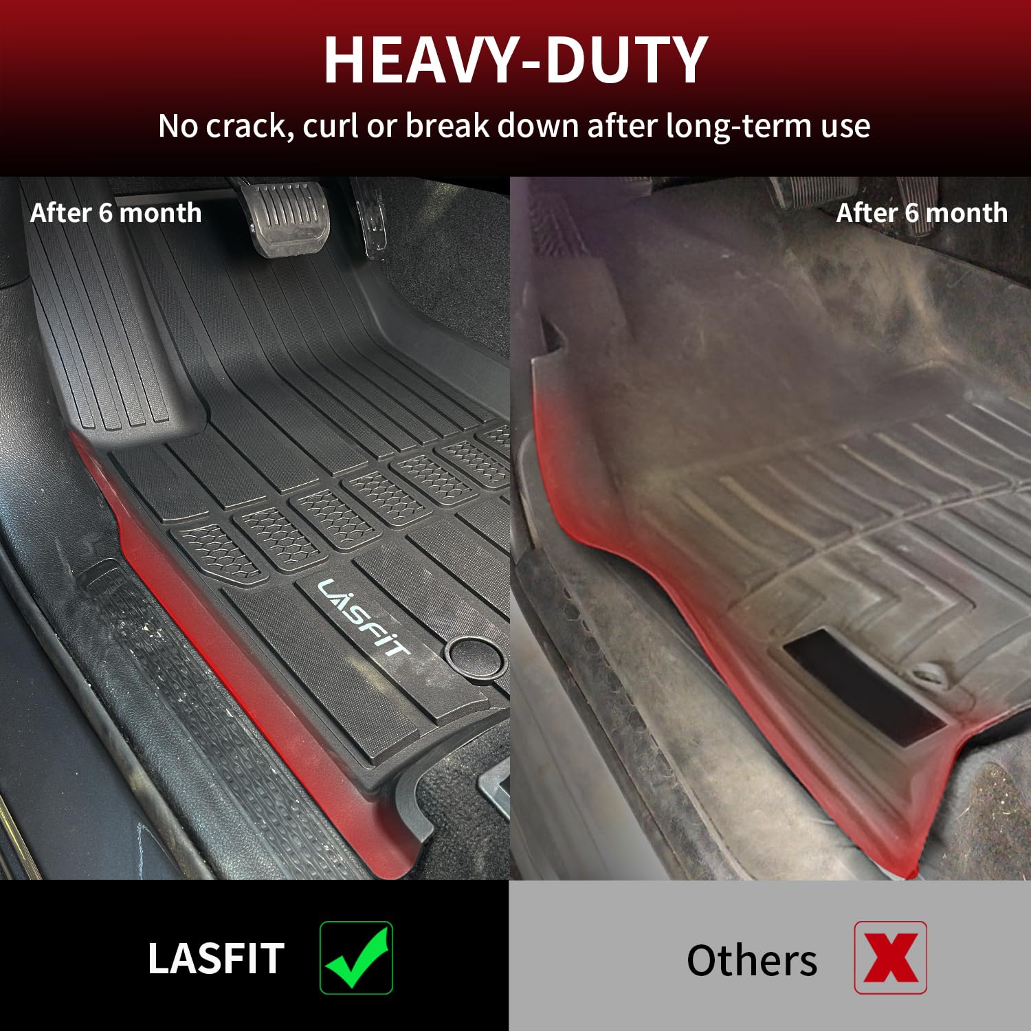 Lasfit Floor Mats For Jeep Grand Cherokee L 2021-2025 (Only For 6-Passenger Without Center Console) All Weather Tpe Custom Fit C