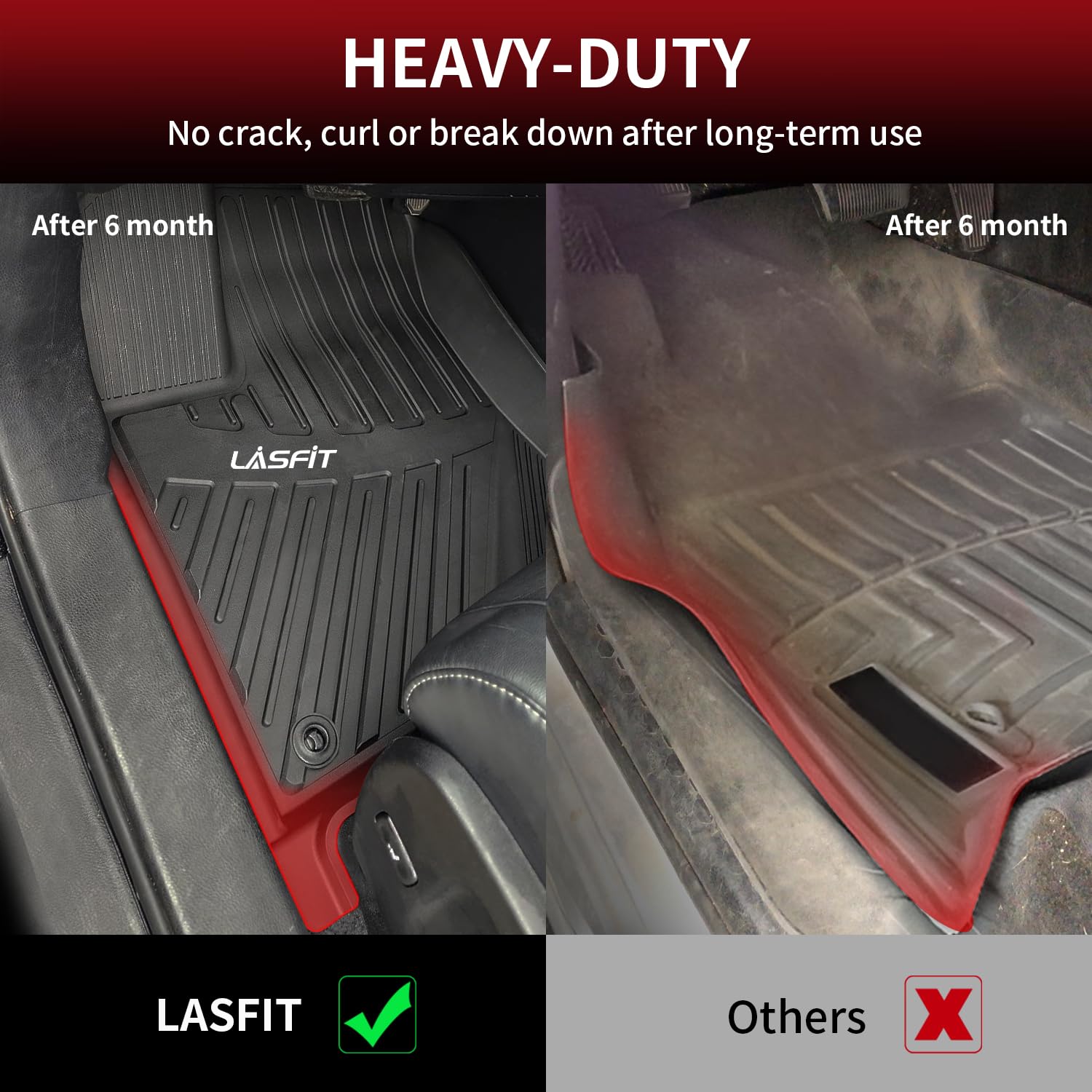 Lasfit Floor Mats For Toyota Highlander 2014-2019 (Not For Hybrid) All Weather Custom Fit Floor Liner For Highlander Le/Xle/Se/L