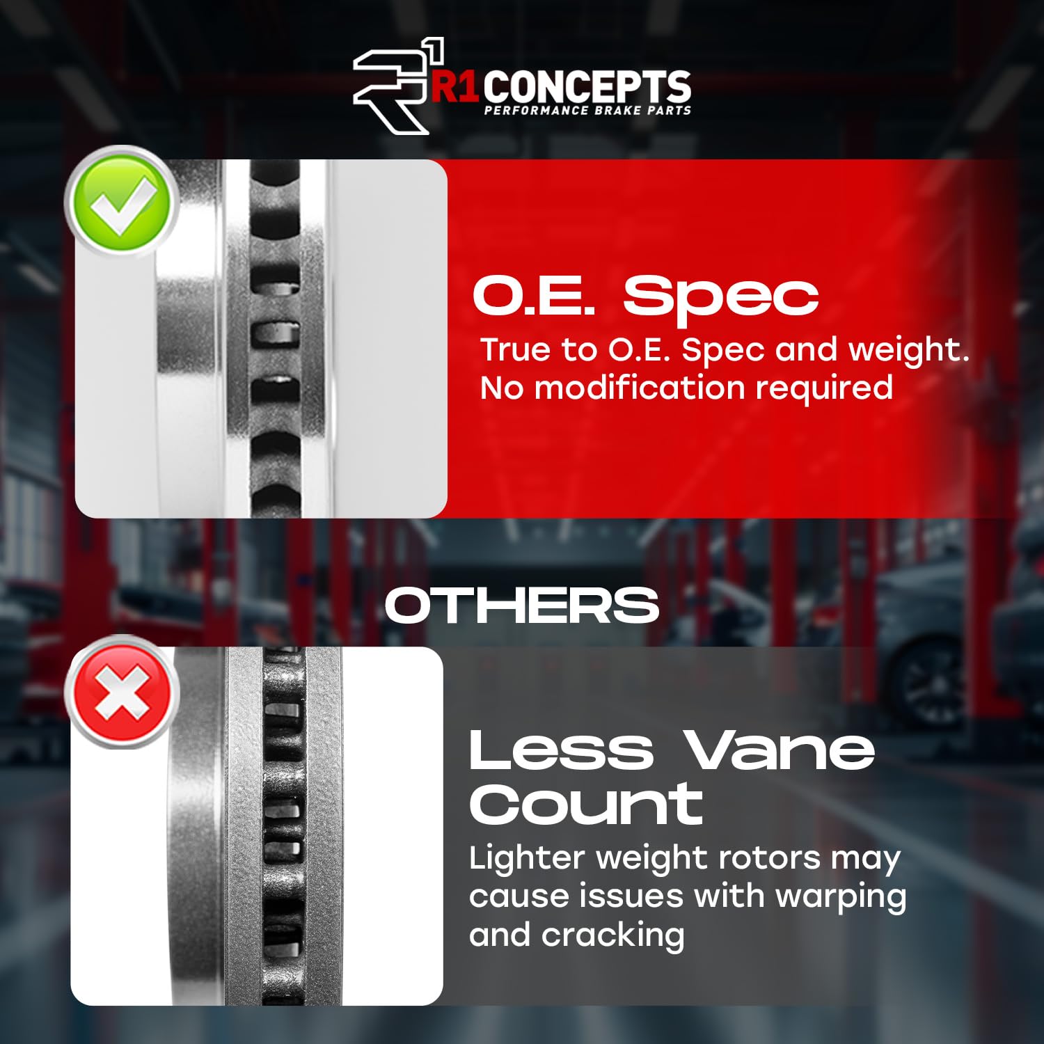 R1 Concepts Front And Rear Brakes And Rotors| Hardware Included| Front And Rear Ceramic Brake Pads And Rotors Kit| Fits 2017-201