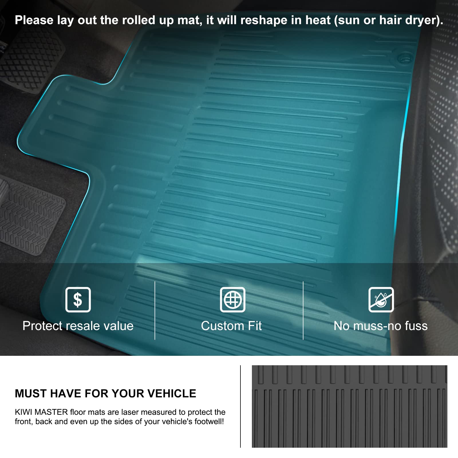 Kiwi Master Floor Mats For 2019-2025 Honda Passport Oem Replacement 08P17-Tgs-100 All Weather Mat Liners Front Rear 2 Row Seat T