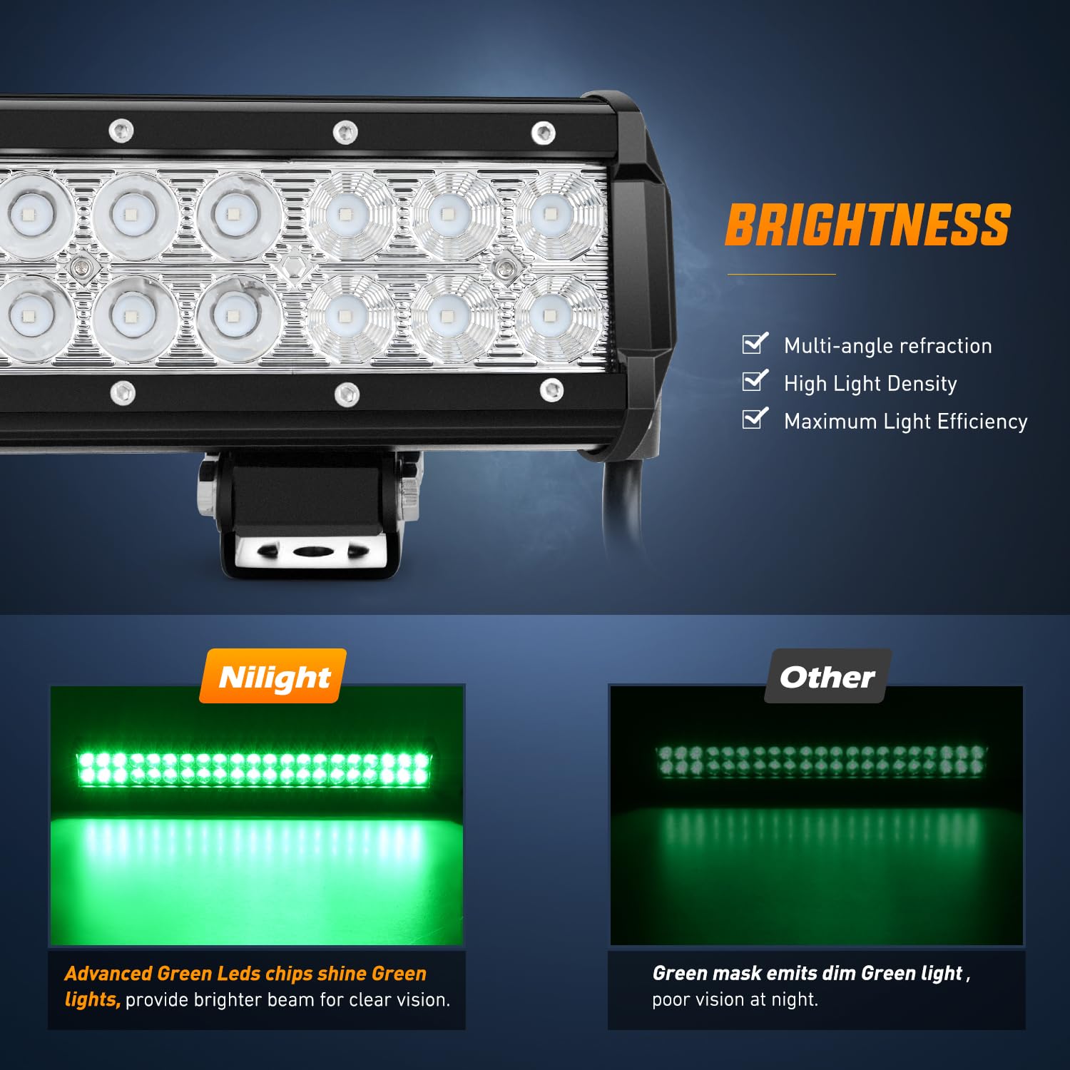Nilight 20 Inch LED Light Bar 126W Spot Flood Combo Green Aluminum Model 60217S-G for Trucks UTVs Boats Emergency Lighting