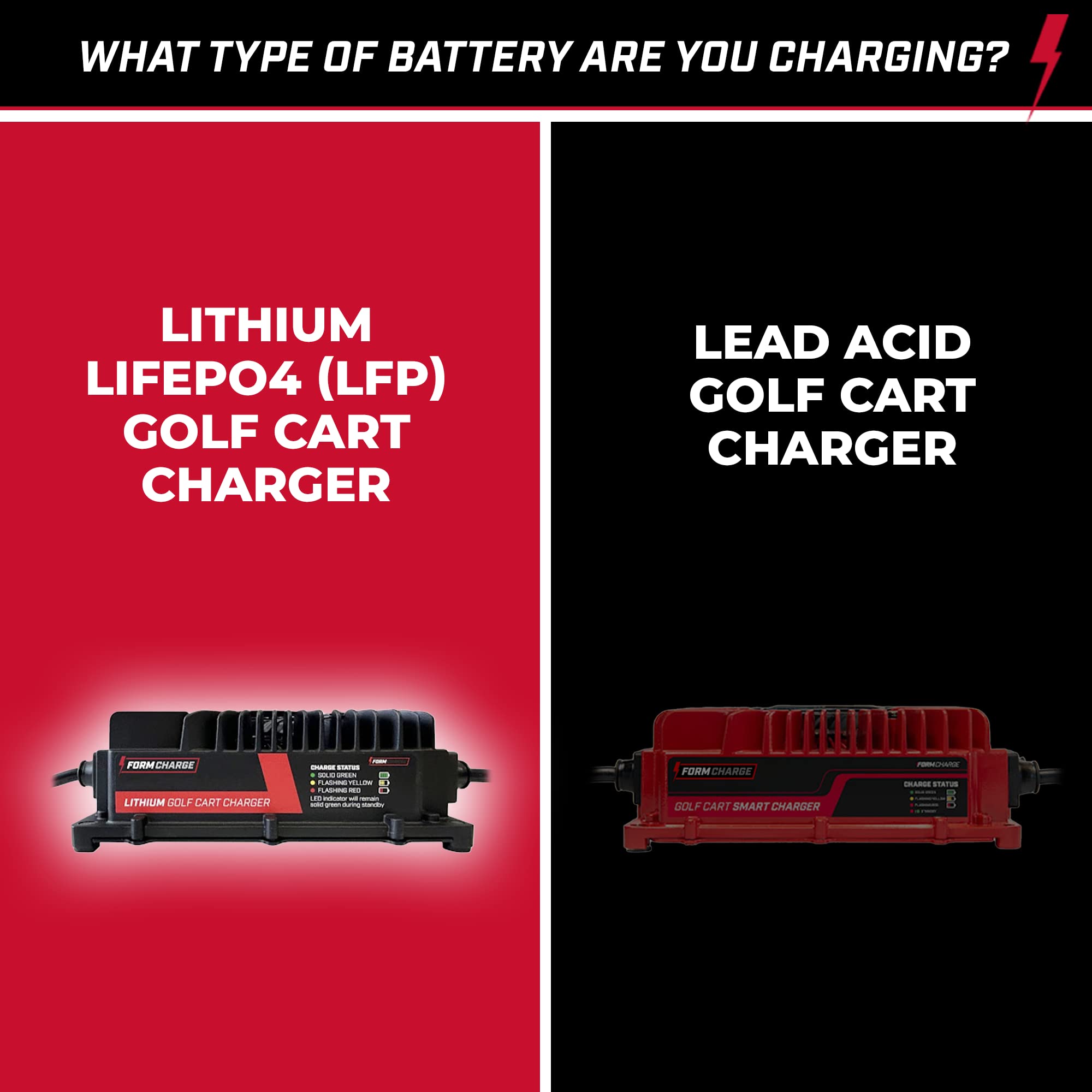 Form 15 Amp Lithium Onboard Battery Charger For 48 Volt Golf Carts