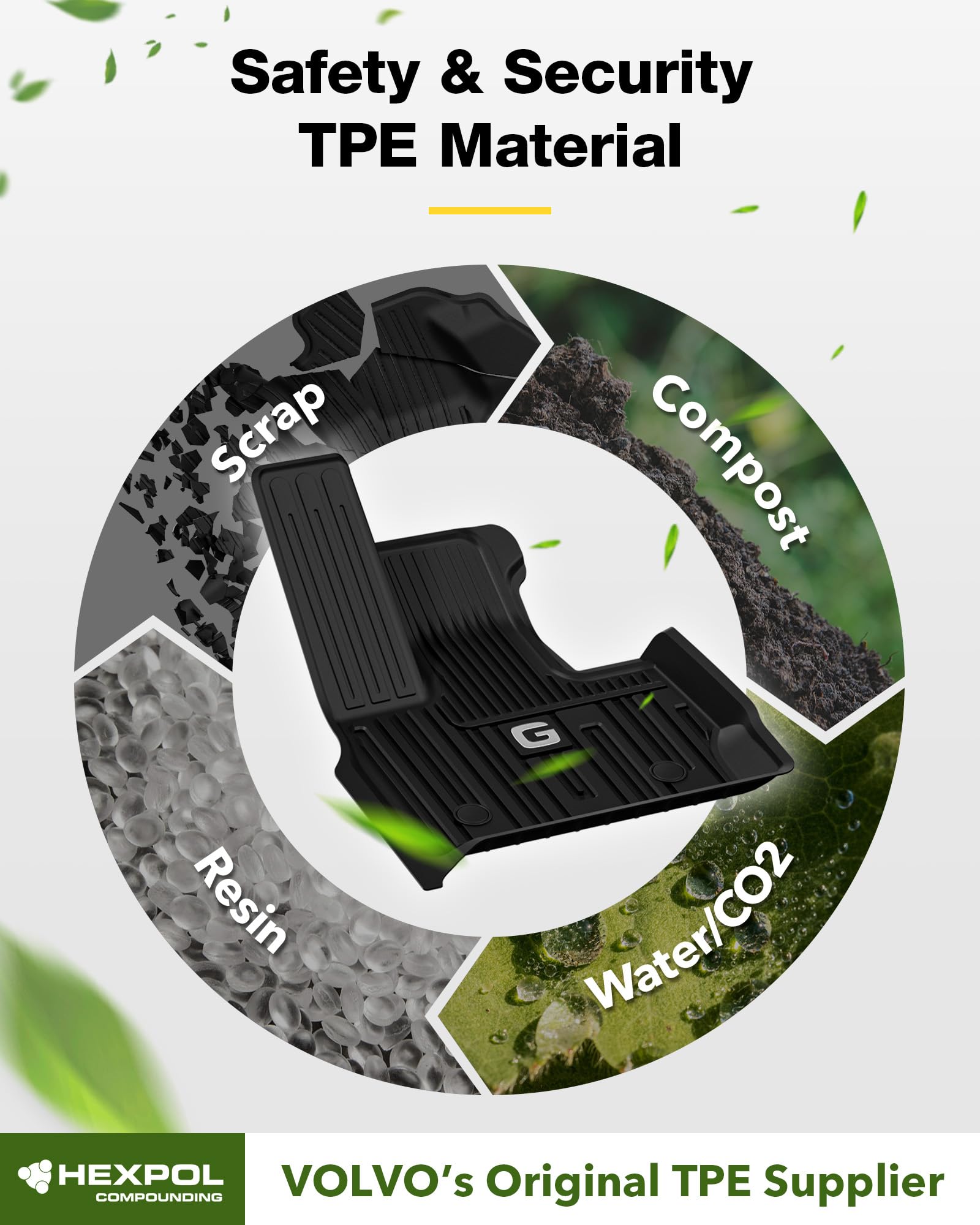 3W TPE Floor Mats & Cargo Liner Set for 2019-2025 Mercedes-Benz G Class, Black, Custom Fit for G500/G550/G580/AMG G63