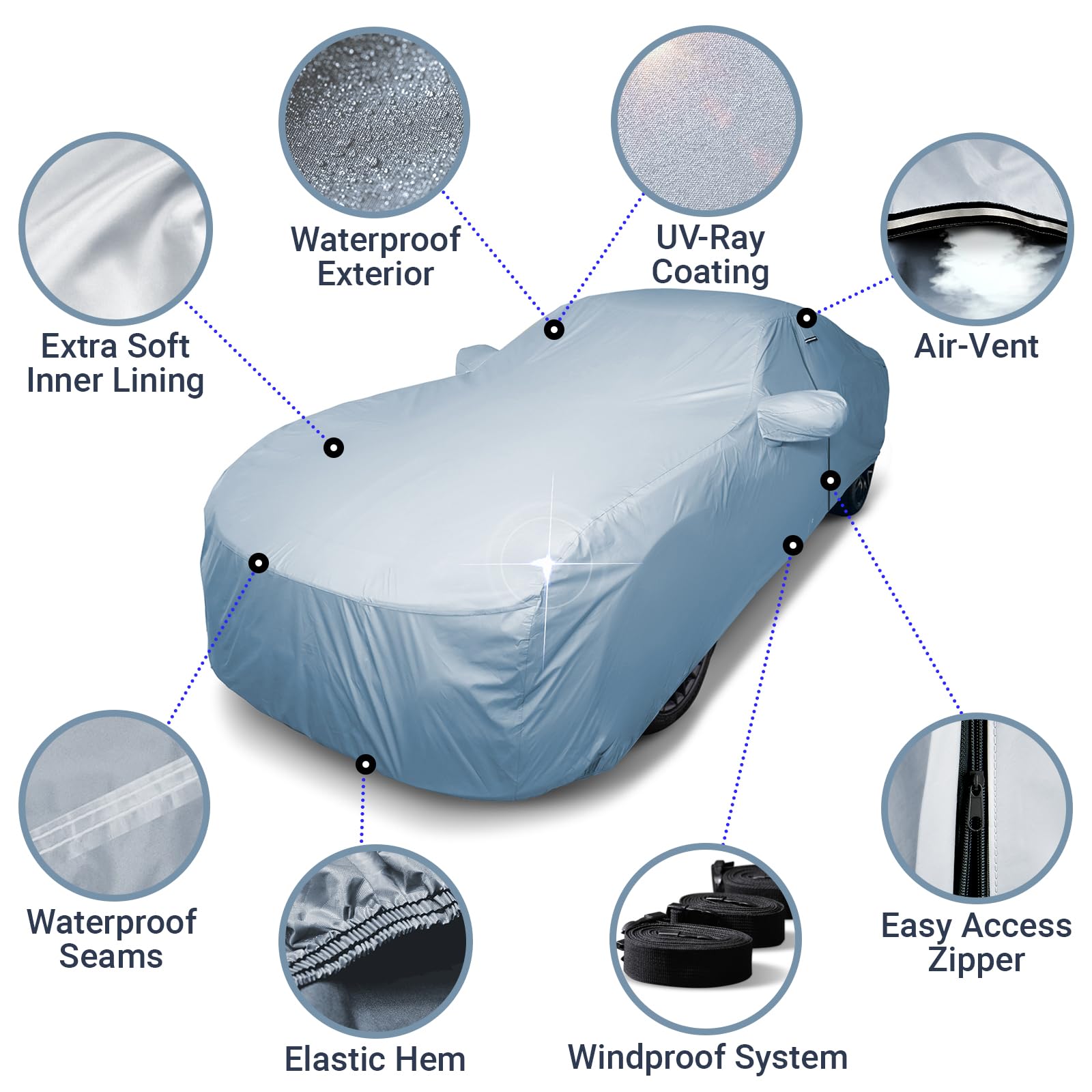 iCarCover 15-Layer Car Cover Waterproof All Weather | Premium Quality Car Covers for Automobiles, UV Protection, Prius C, Scion
