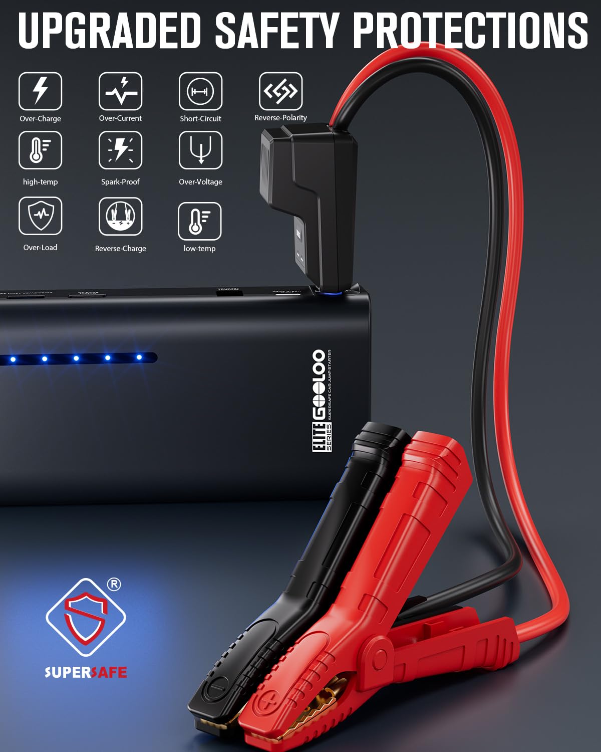 Gooloo Jump Starter 3000A Peak Car Jumper Starter 12V Supersafe Lithium Jump Box, Battery Booster Pack, Portable Car Battery Cha