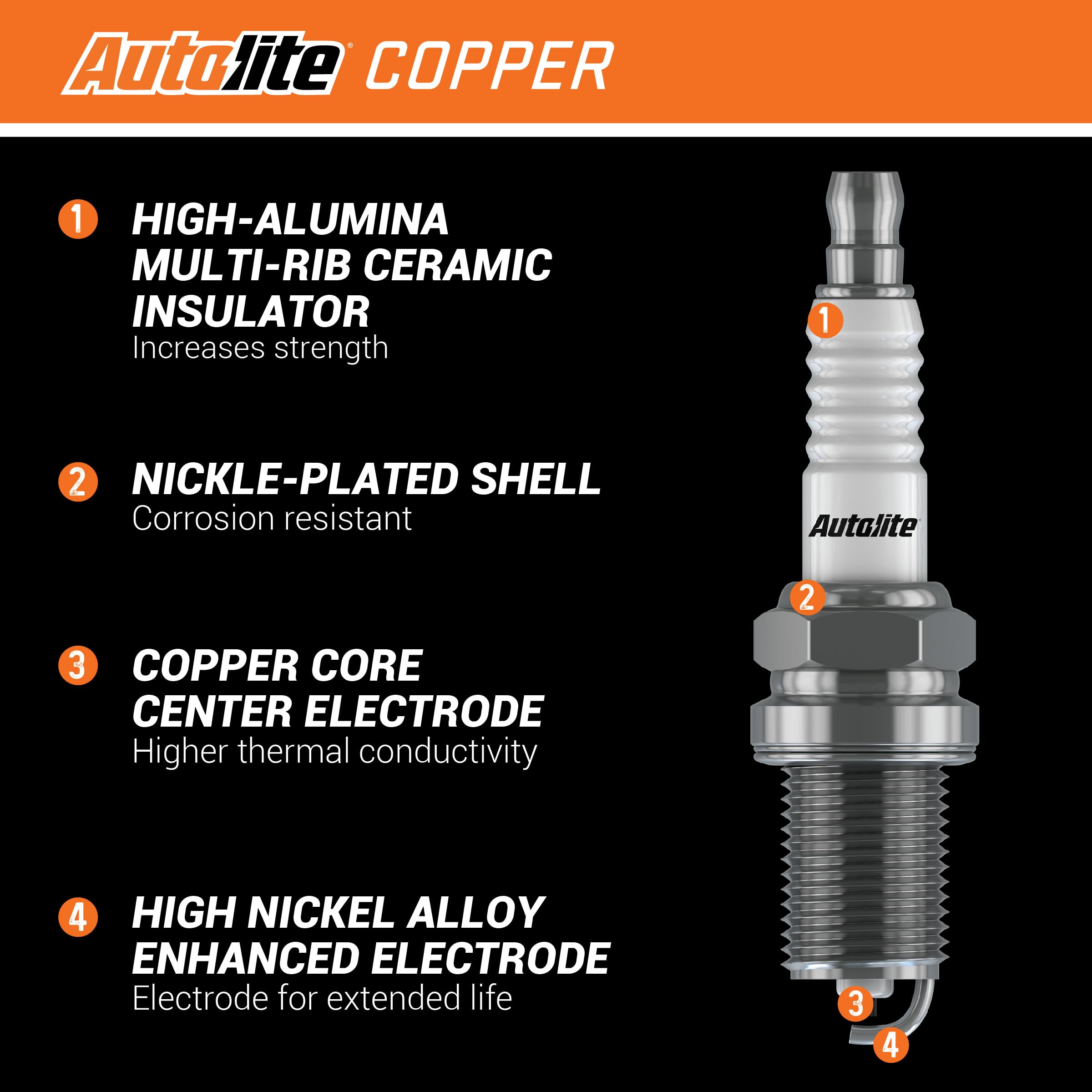 Autolite 25 Copper Resistor Automotive Replacement Spark Plug (1 Pack)