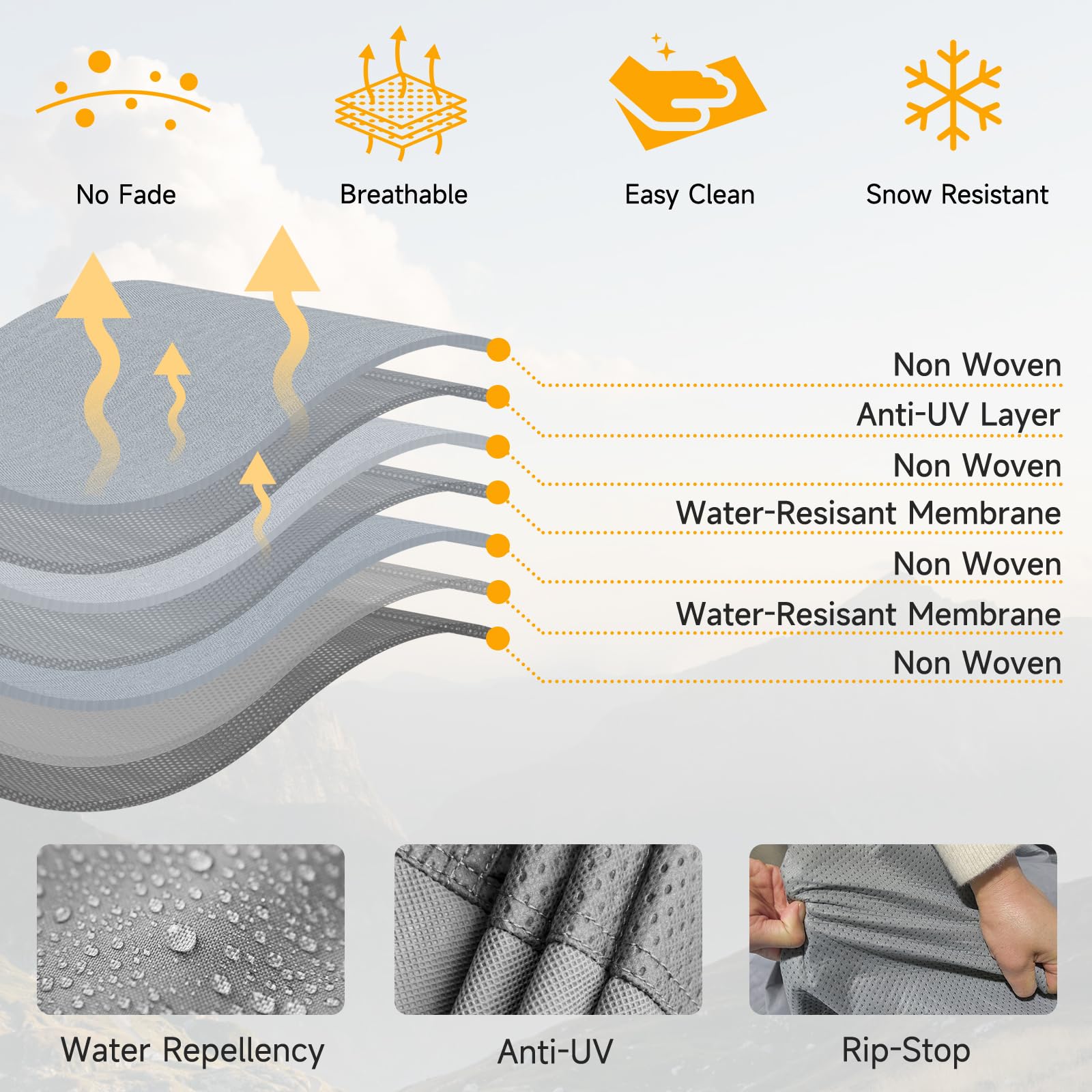 Travel Trailer Cover, 7 Layers Fiberglass Camper Rv Cover (Fits 8' - 10' Trailers), Tear Resistant Waterproof Motohome Trailer C