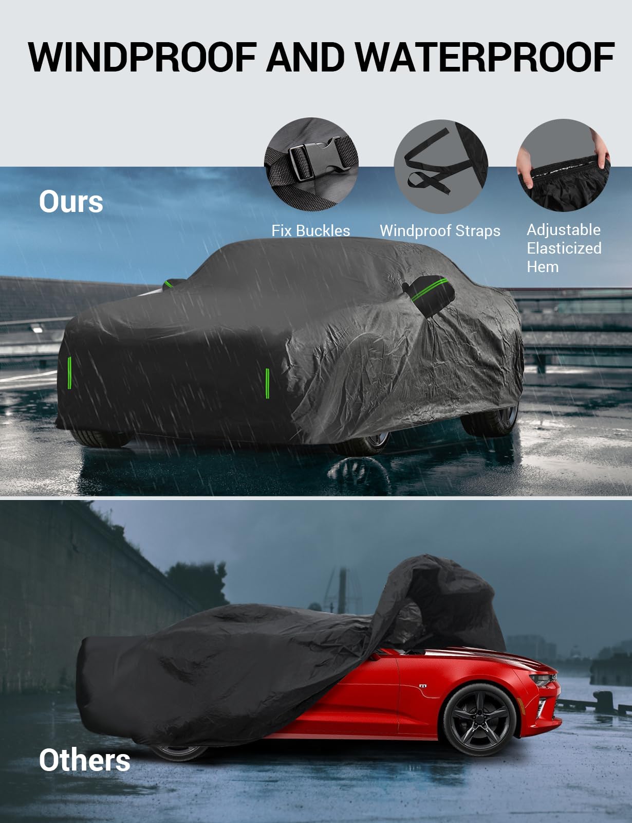 Proadsy Upgrade Car Cover For Honda Accord 2019-2024 2025, Waterproof All Weather For Automobiles, Windproof Snowproof Rain Hail