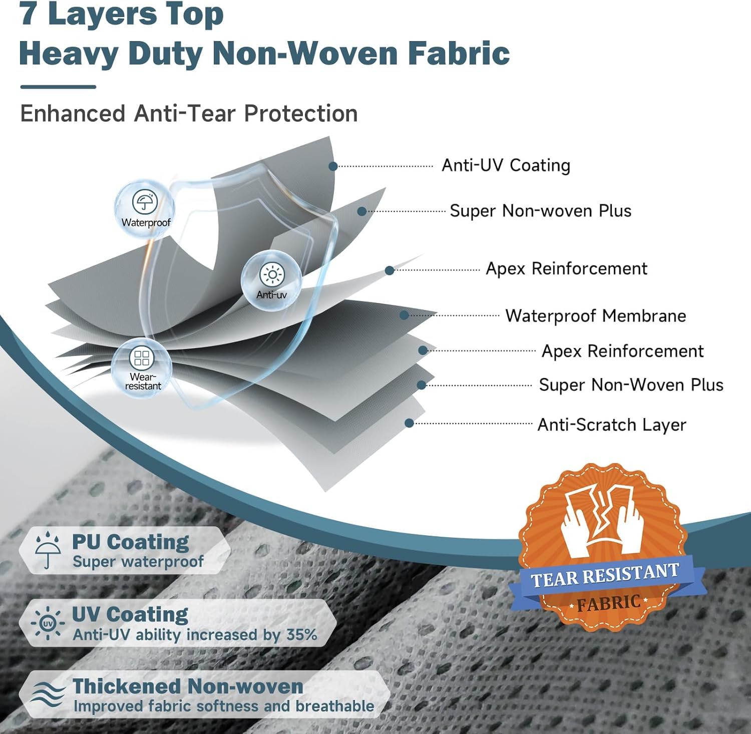 Umbrauto Rv Cover 30-33Ft Travel Trailer: 7 Layer Top Camper Cover, Waterproof Trailer Cover For Toy Hauler With Tongue Jack Cov