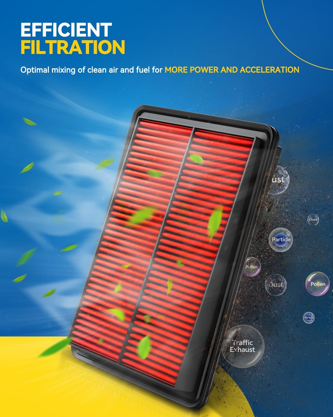 Philtop Upgraded Engine Air Filter Ca11943 Replacement For Hyundai Santa Fe 2019-2020, Palisade, Santa Fe Sport & Kia Sedona 201