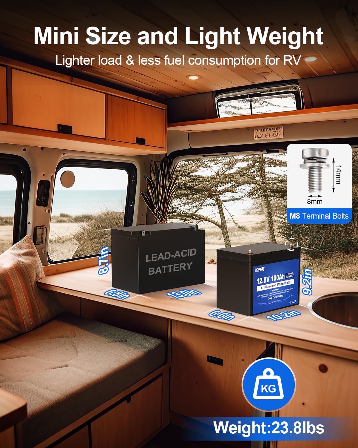 DC HOUSE 12V 100AH LiFePO4 Lithium Battery with 100A BMS, Low-Temperature Cut-Off, Ideal for RV, Marine, and Off-Grid Energy Storage