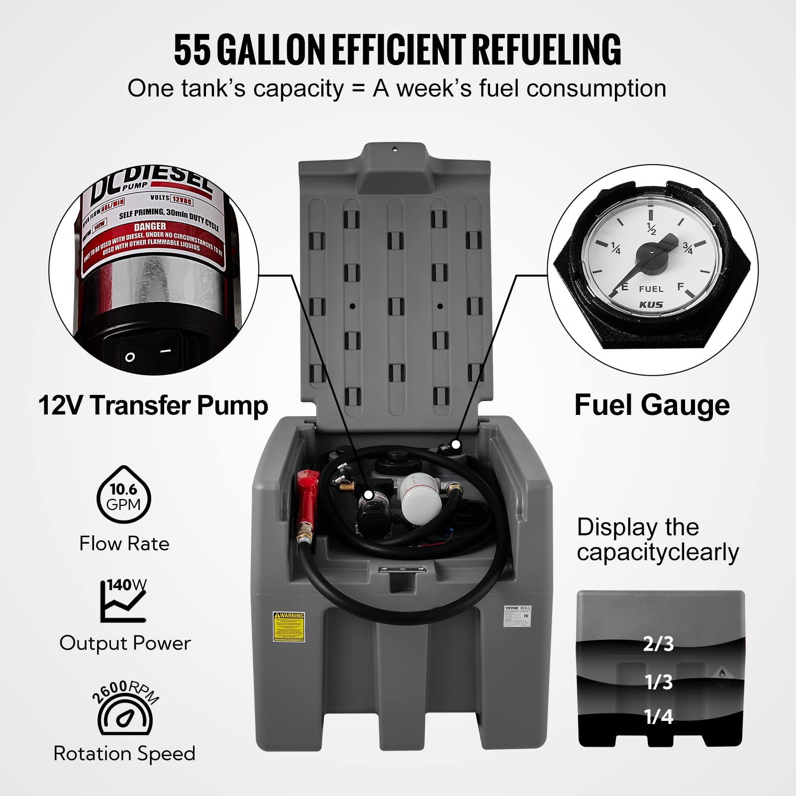 VEVOR Diesel Fuel Tank - 58 Gallon Capacity, 10 GPM Flow Rate, PE Material, Gray with 12V Pump & 13.1ft Hose