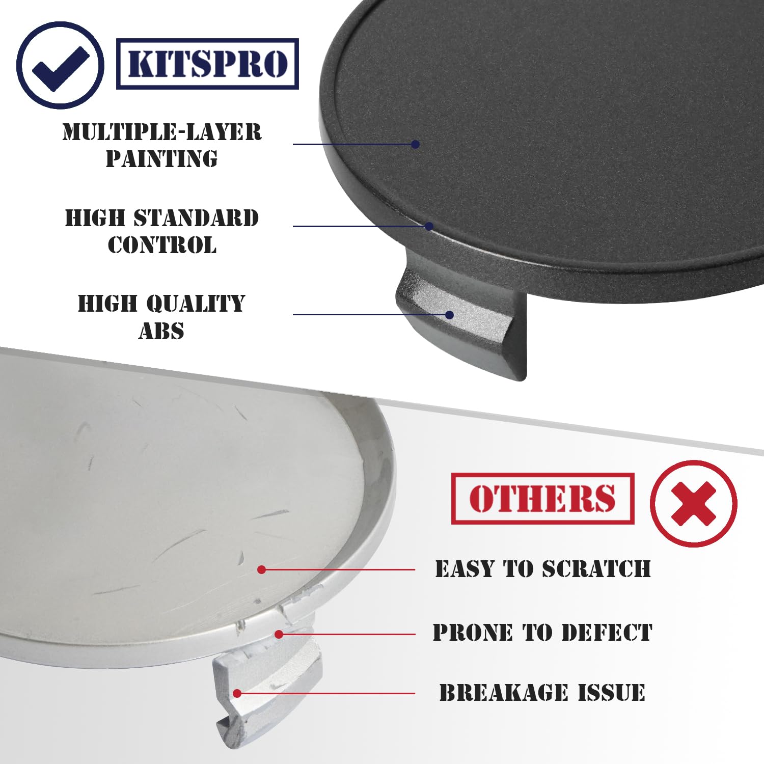 KitsPro Wheel Center Caps for Dodge RAM 1500, 63MM Gloss Black, Plastic, Model KP00049WCC-1, Pack of 4