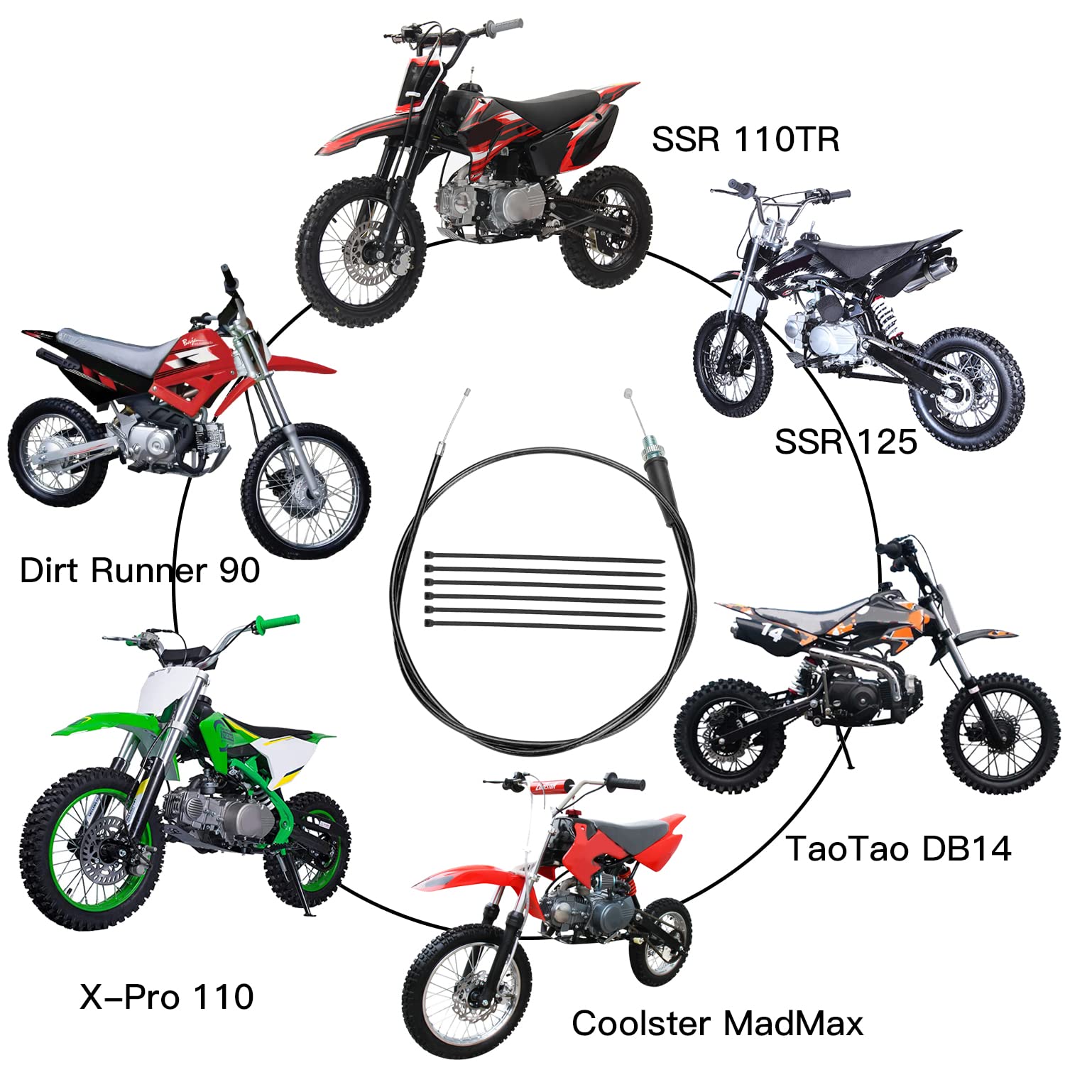 YOXUFA 35.43 inch Throttle Cable for SSR Baja Dirt Runner 50cc 70cc 90cc 110cc 125cc TaoTao DB14 DB17 DB27 Apollo RFZ DBX18 Cool