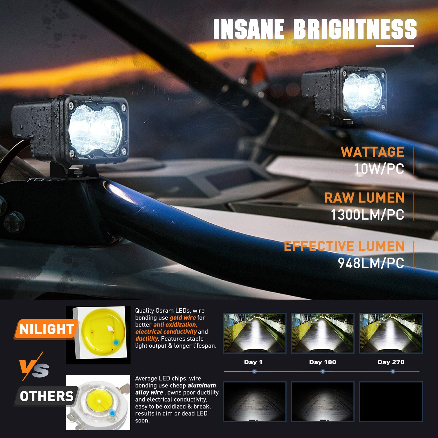 Nilight 2Pcs 3Inch Motorcycle Led Pods 1300Lm Built-In Emc Driving Light Super Spotlight Offroad Fog Auxiliary Lamp For Motorbik