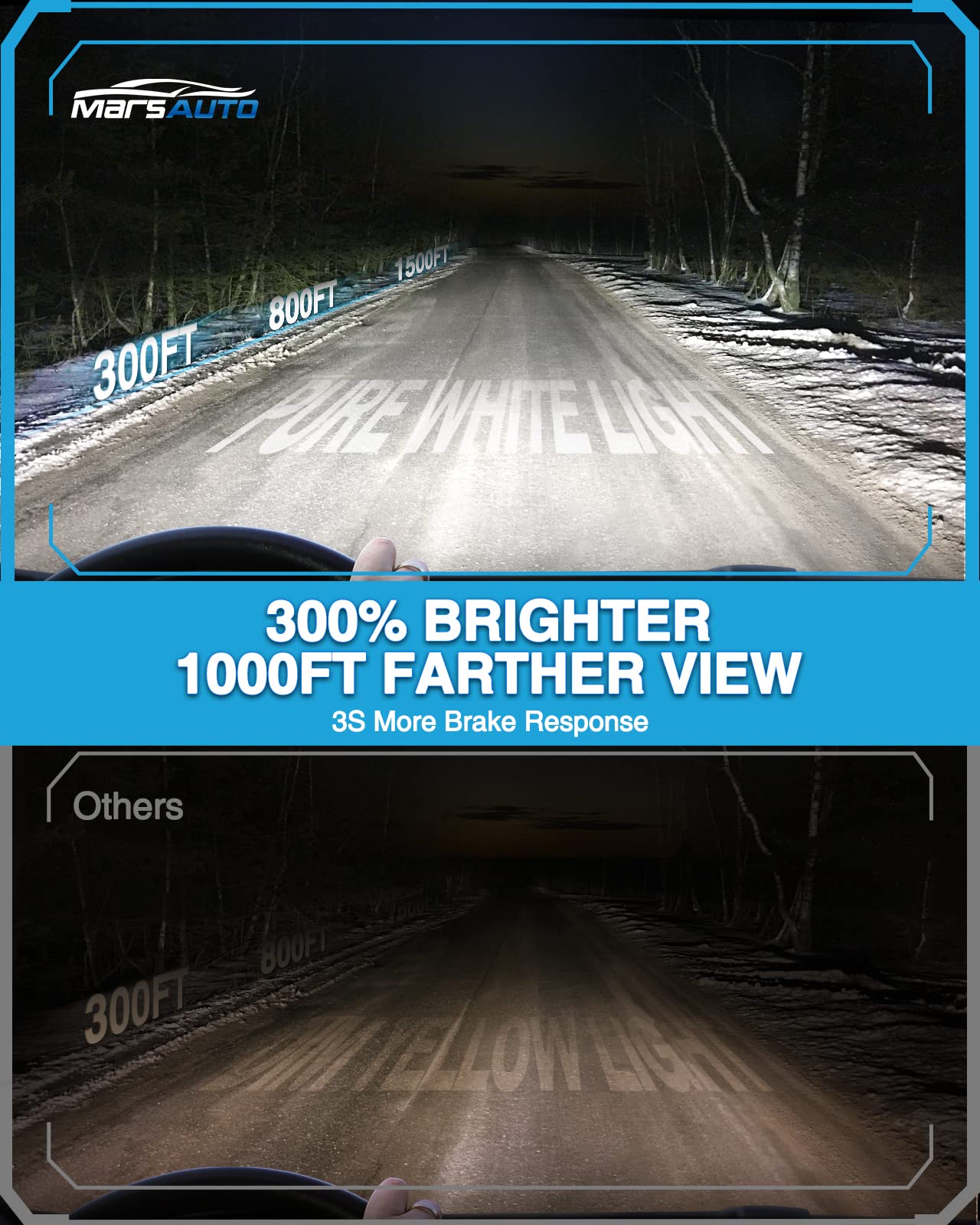 Marsauto D1S Hid Bulbs, 6000K Cold White, Xenon Bulb(Not Halogen/Led Bulbs), 5 Years Lifespan, Waterproof Design, Up To 350% Bri