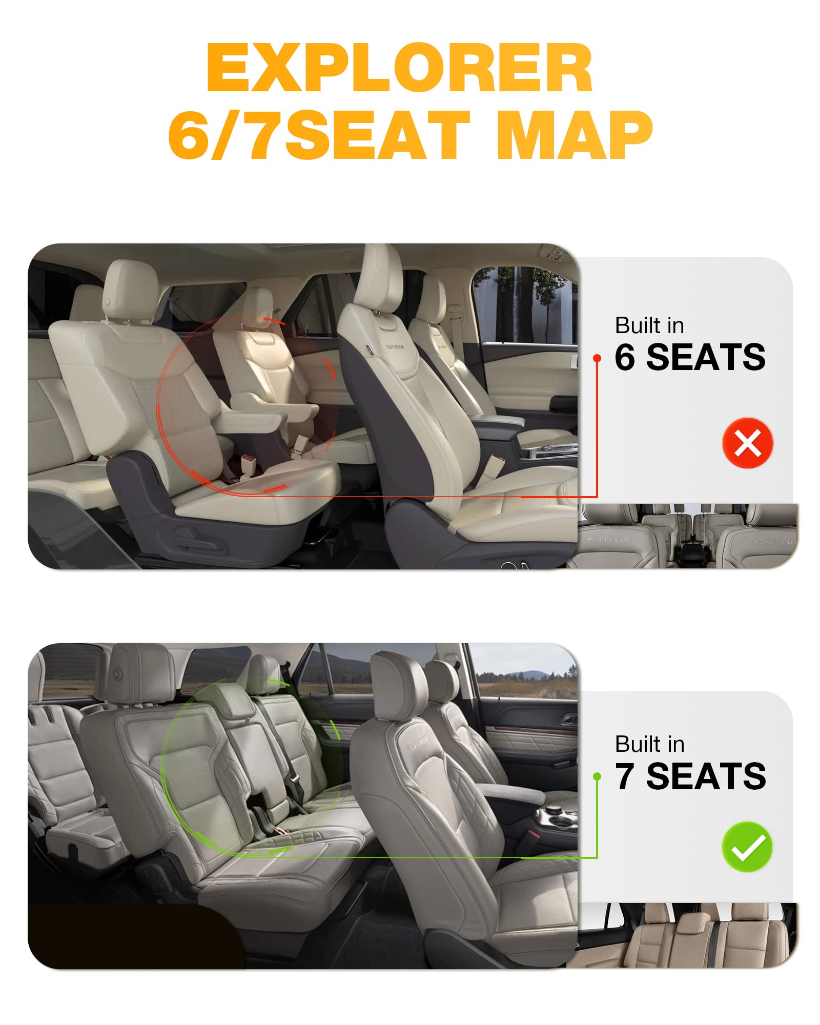 3W Floor Mats Custom Fit For 2020-2023 2024 2025 Ford Explorer 7 Passenger, All Weather Tpe Full Set Car Accessories Floor Liner
