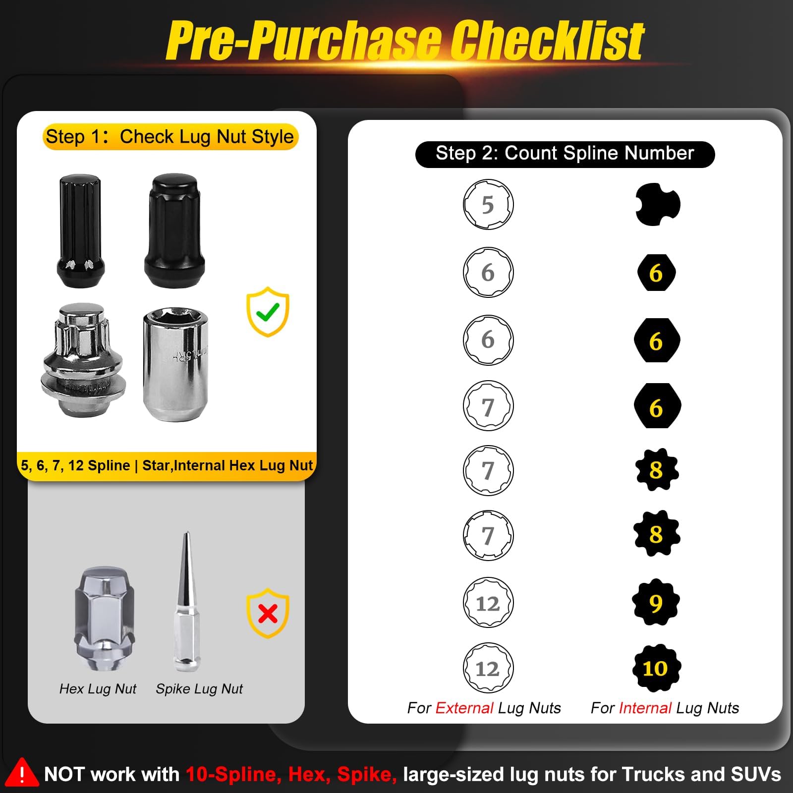 Topec 16-Piece Locking Lug Nut Key Set, CR-MO Steel, Black Oxide, 5, 6, 7, 12 Spline Socket, Star & Internal Hex
