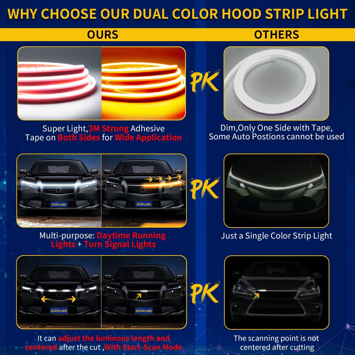 DUOFU365 LED Hood Light Strip, 59in Dual Color White/Amber Sequential Turn Signal Lights for Cars, Trucks, SUVs - Silicone Material